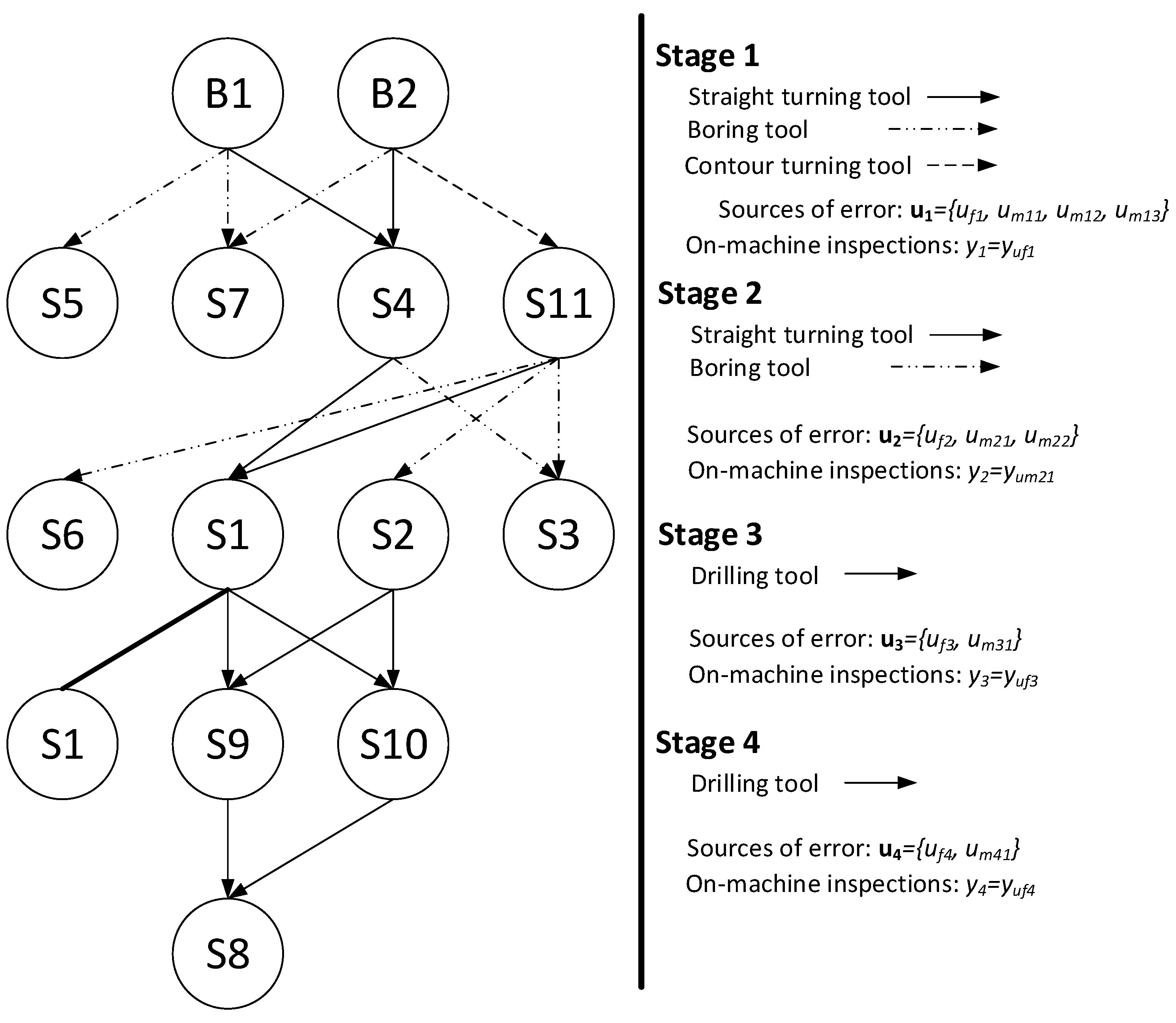 Sensors 21 07524 g009
