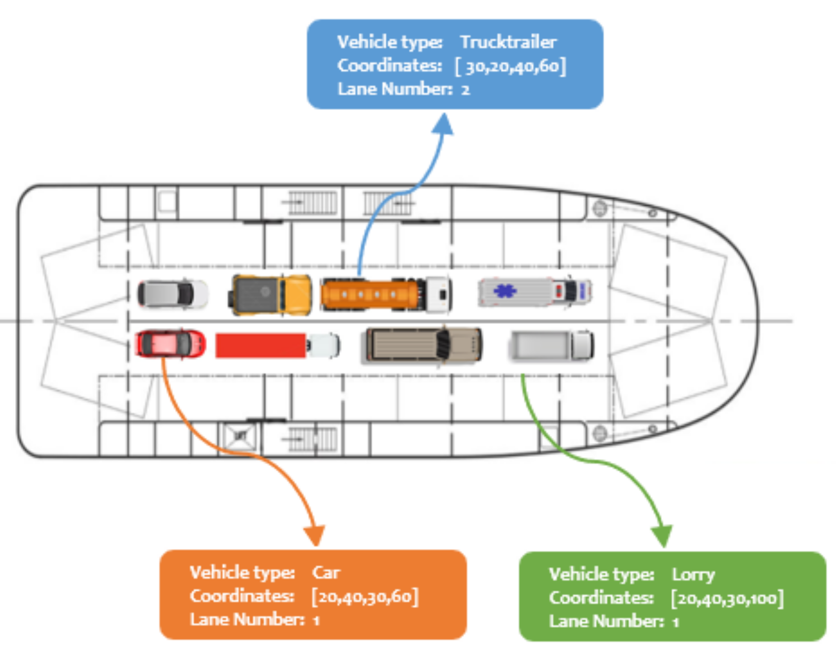 Sensors 21 07529 g002