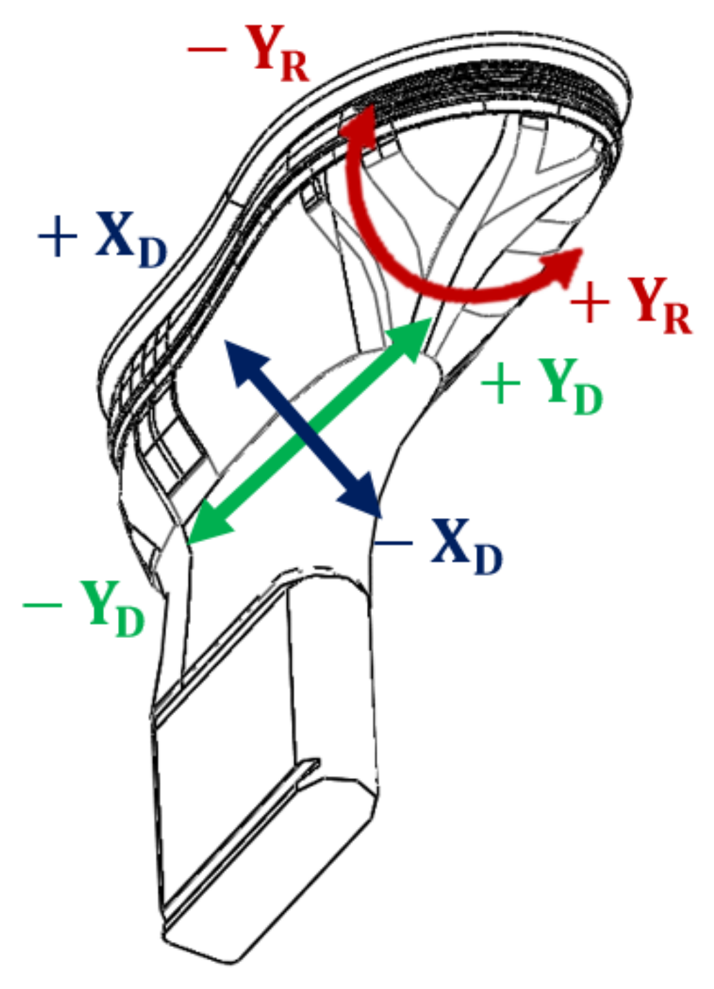 Sensors 21 07531 g002