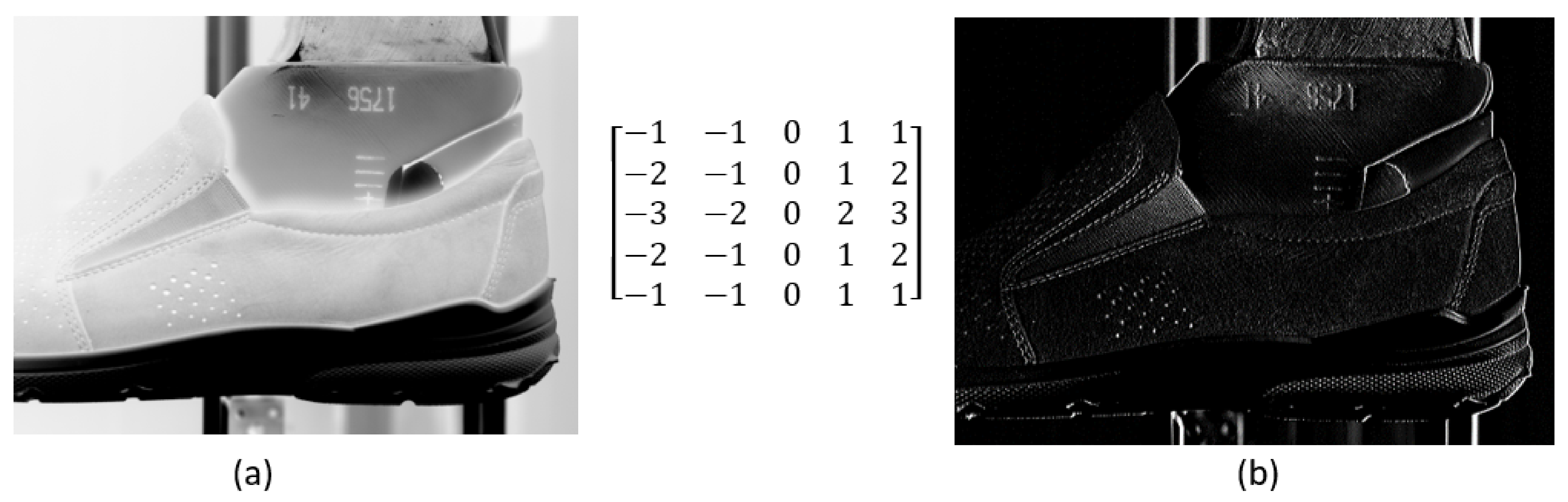 Sensors 21 07531 g005