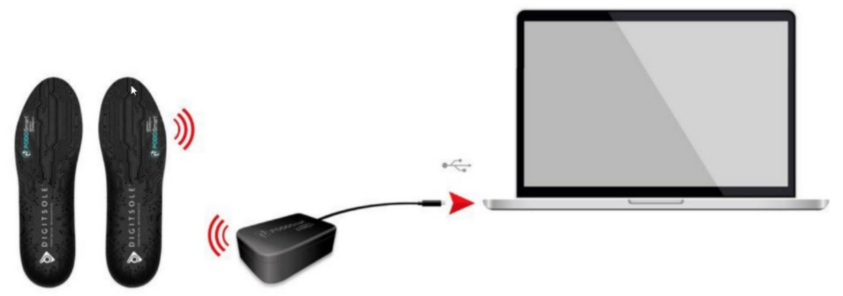 Sensors 21 07532 g003 Sensors 21 07532 g003