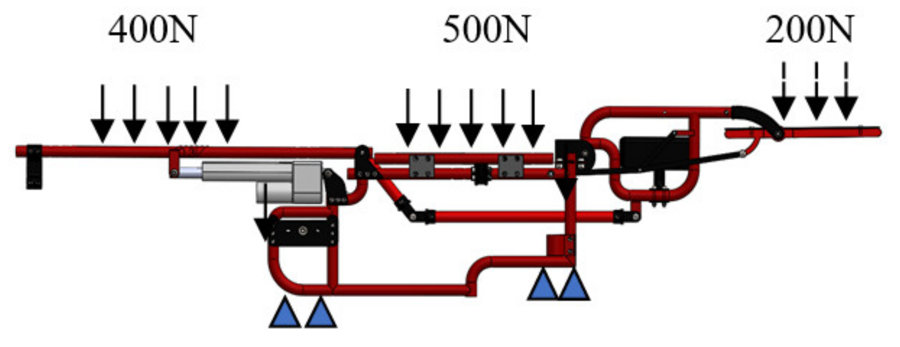 Sensors 21 07533 g008