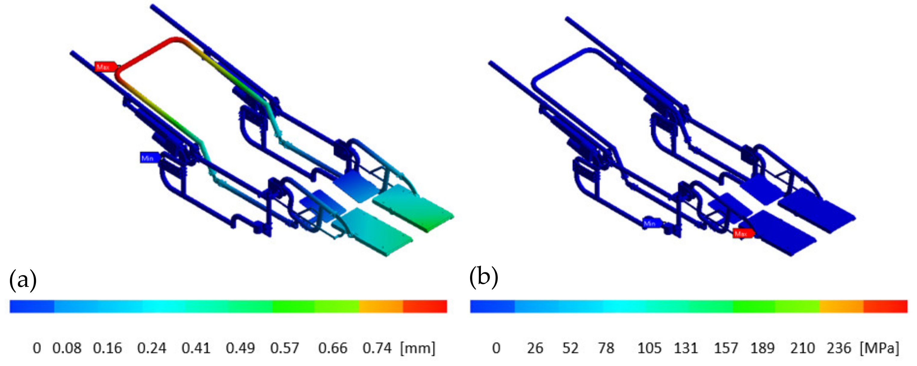 Sensors 21 07533 g010