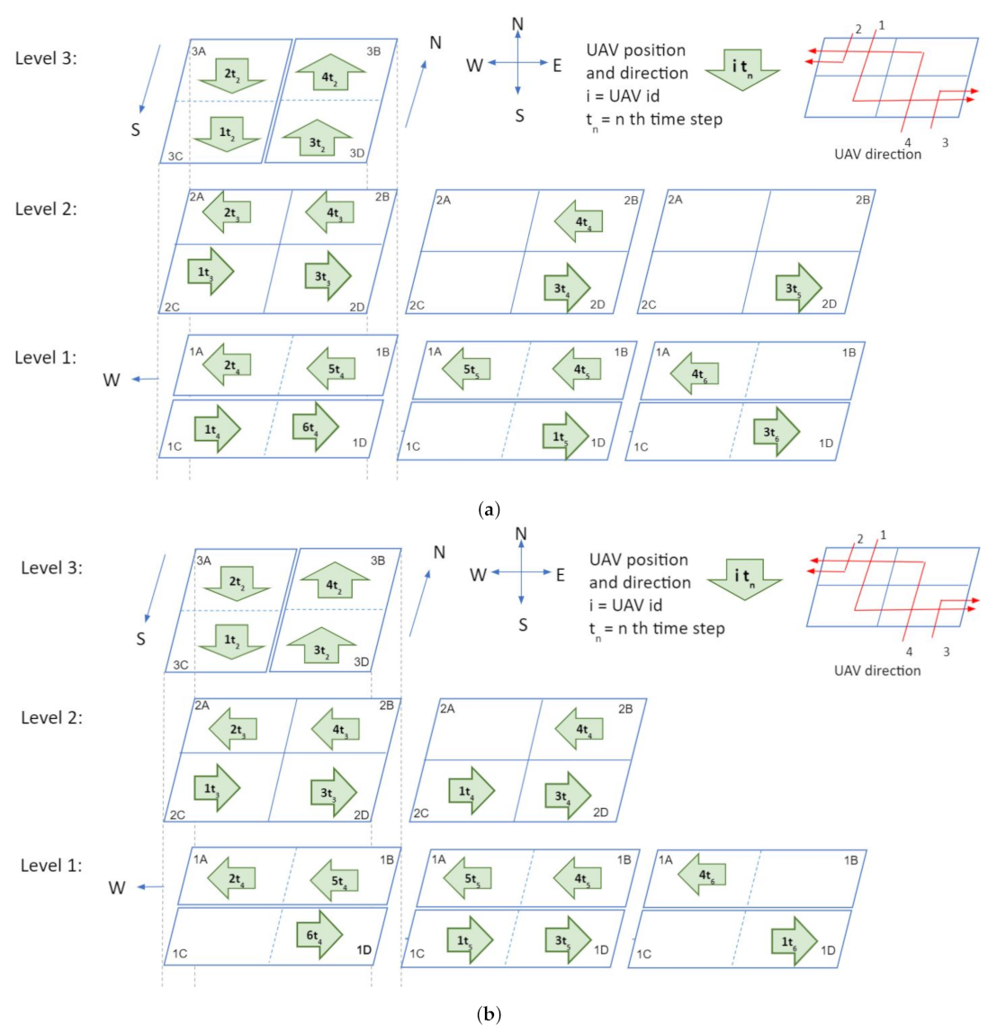 Sensors 21 07536 g006