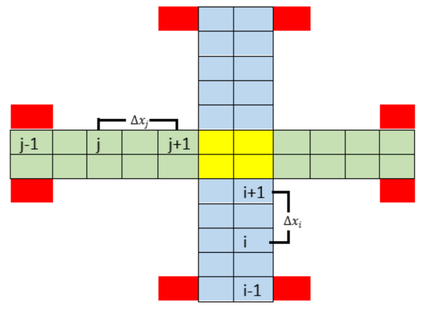 Sensors 21 07536 g007