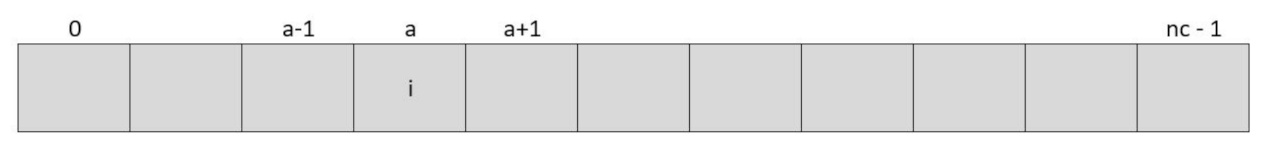 Sensors 21 07536 g009