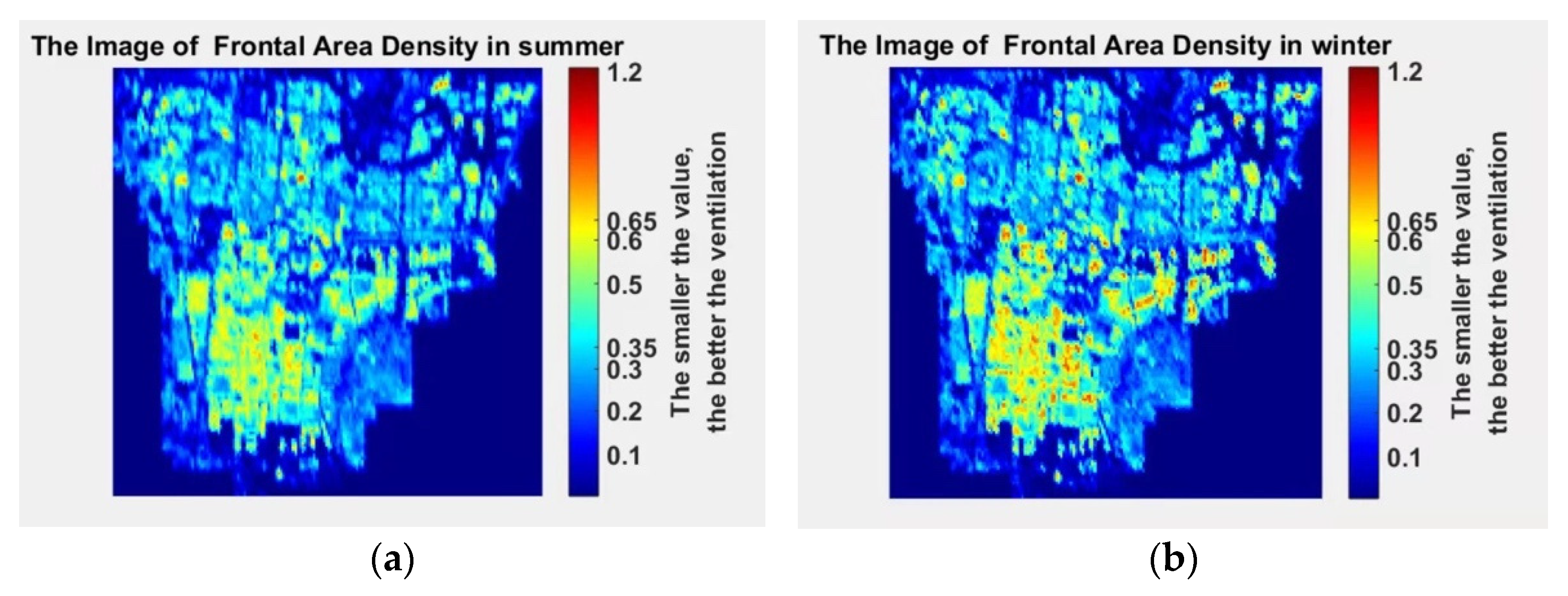 Sensors 21 07537 g008
