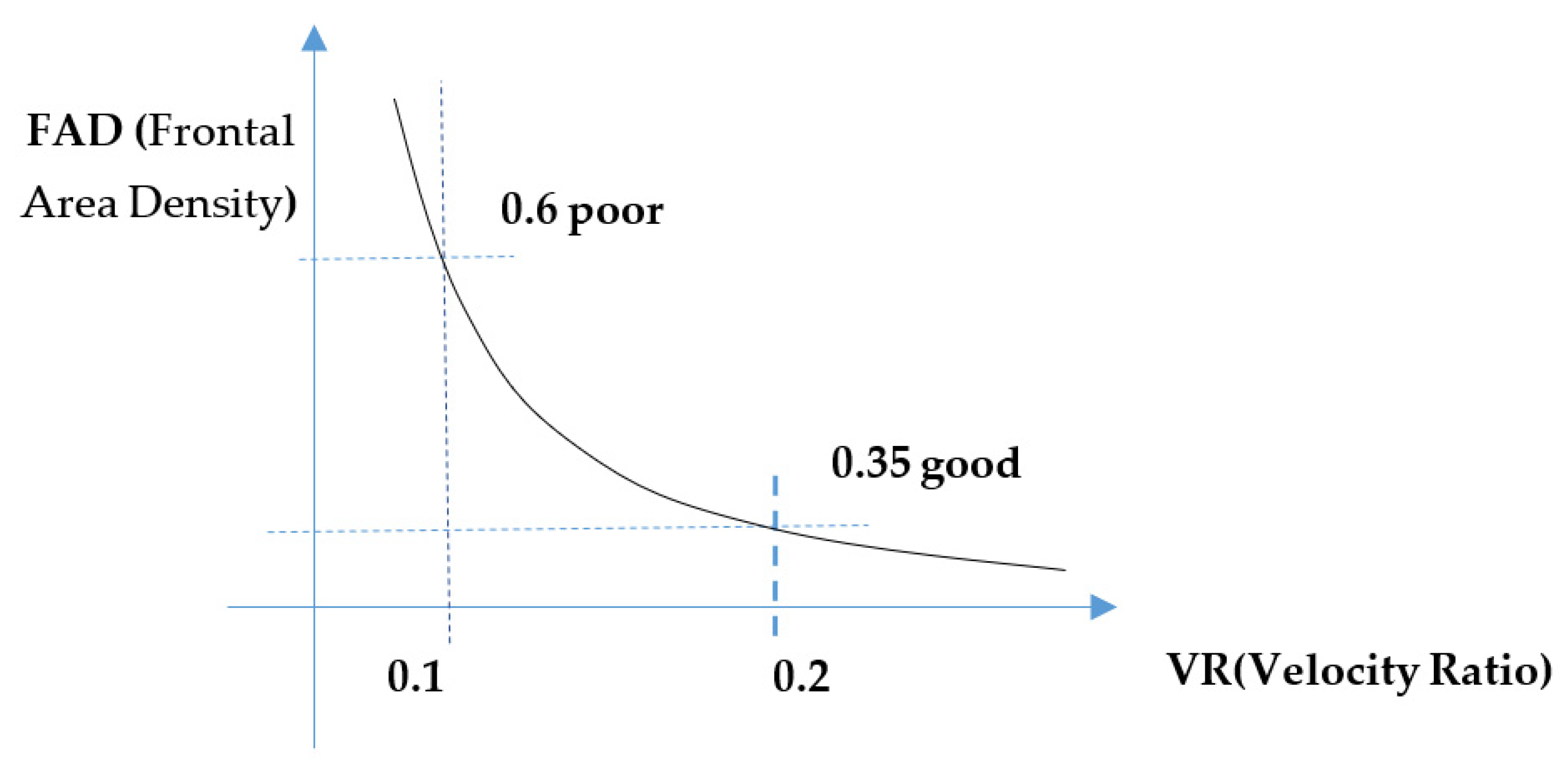 Sensors 21 07537 g009