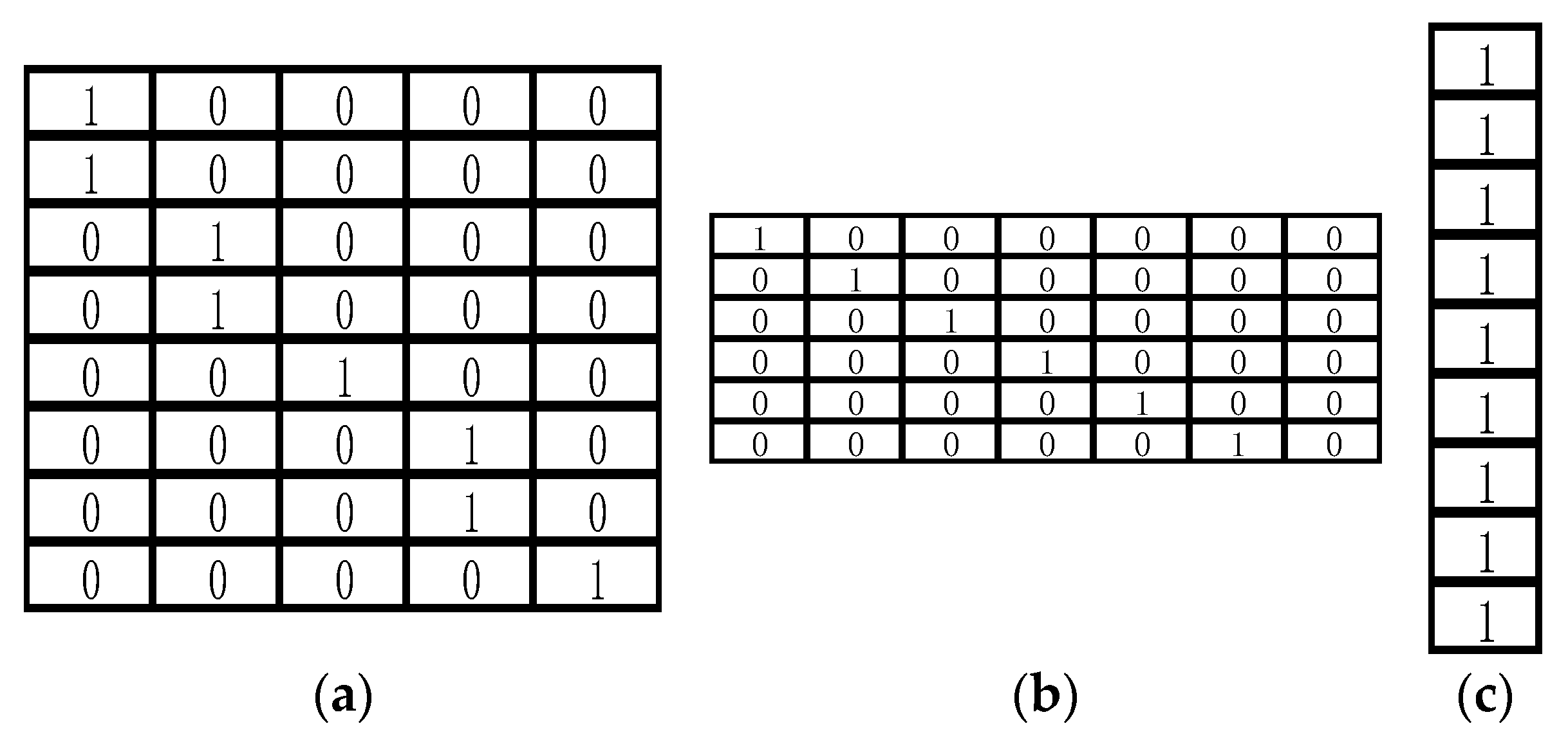 Sensors 21 07537 g011