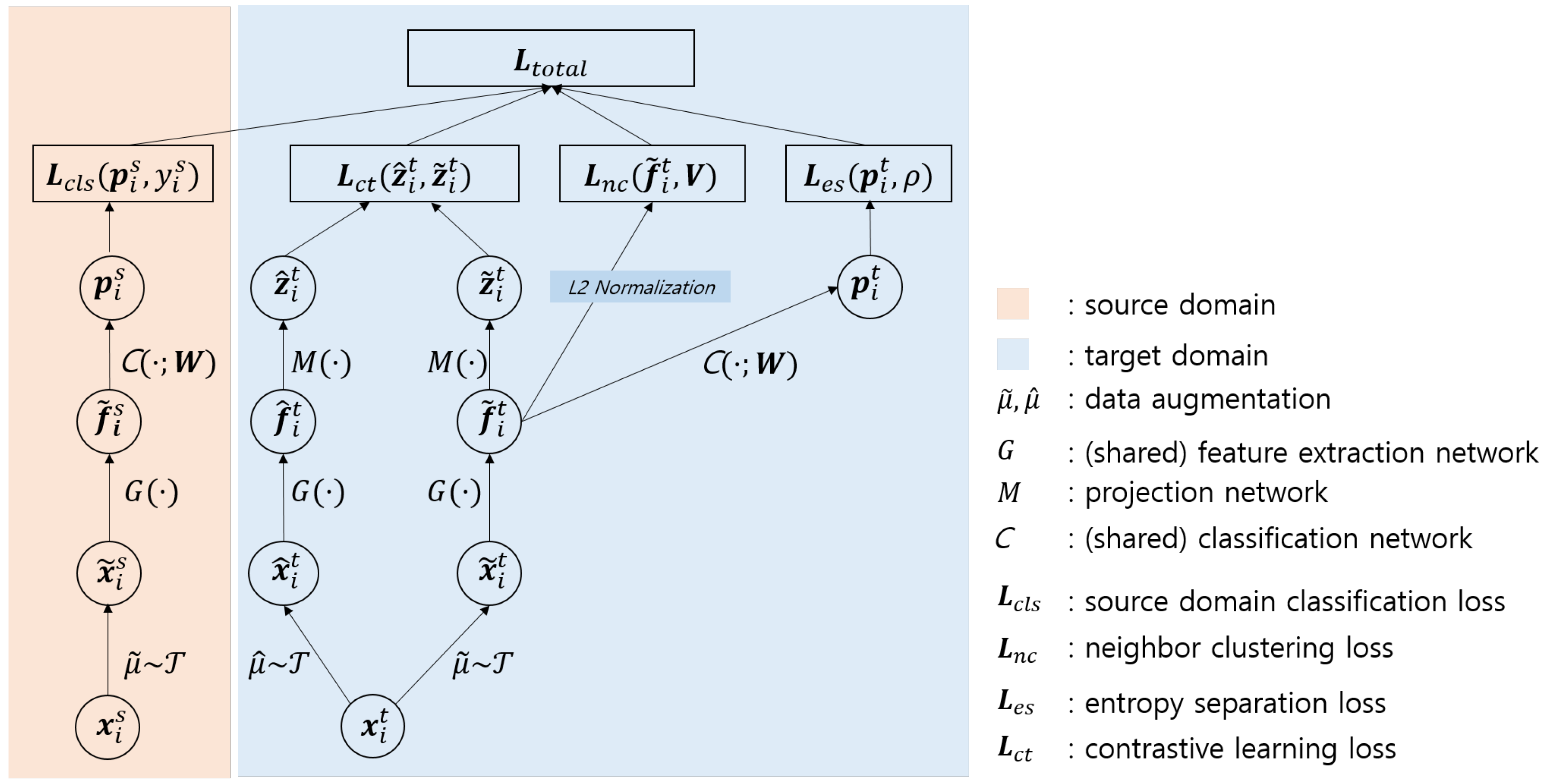 Sensors 21 07539 g002