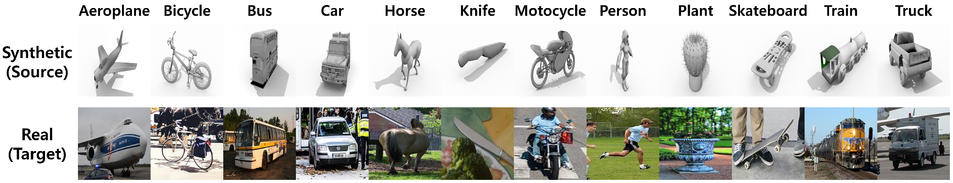 Sensors 21 07539 g003