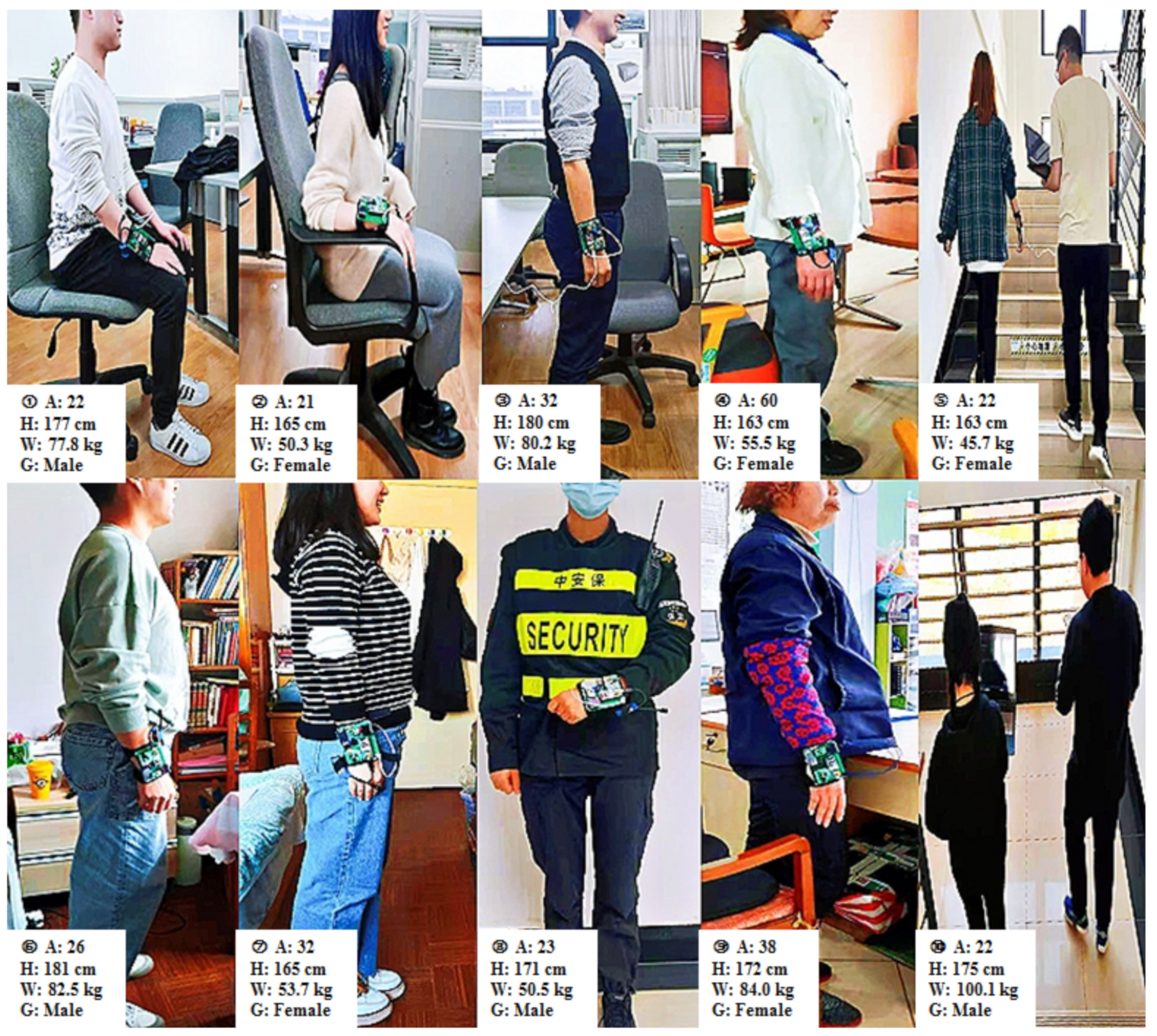 Sensors 21 07540 g003