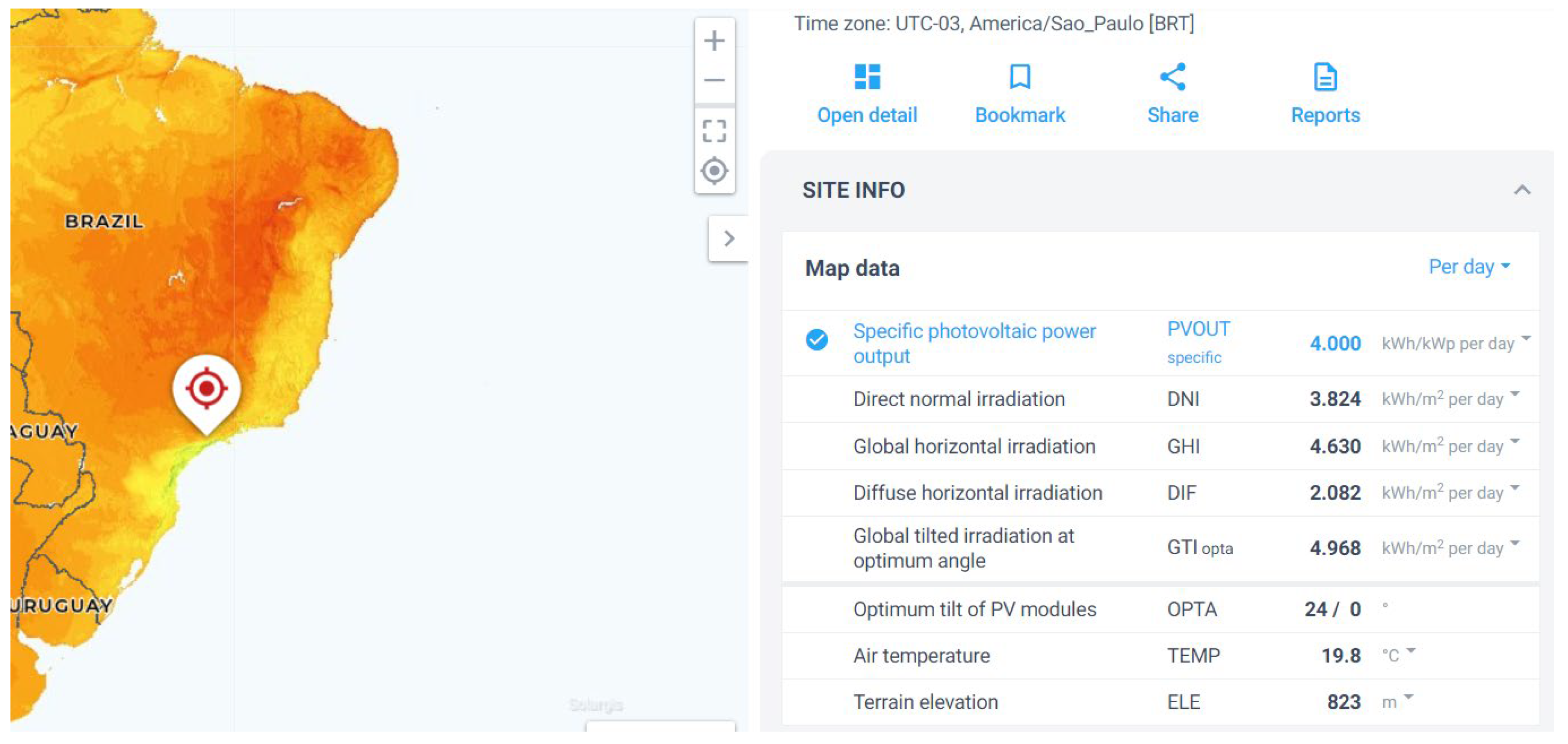 Sensors 21 07541 g006