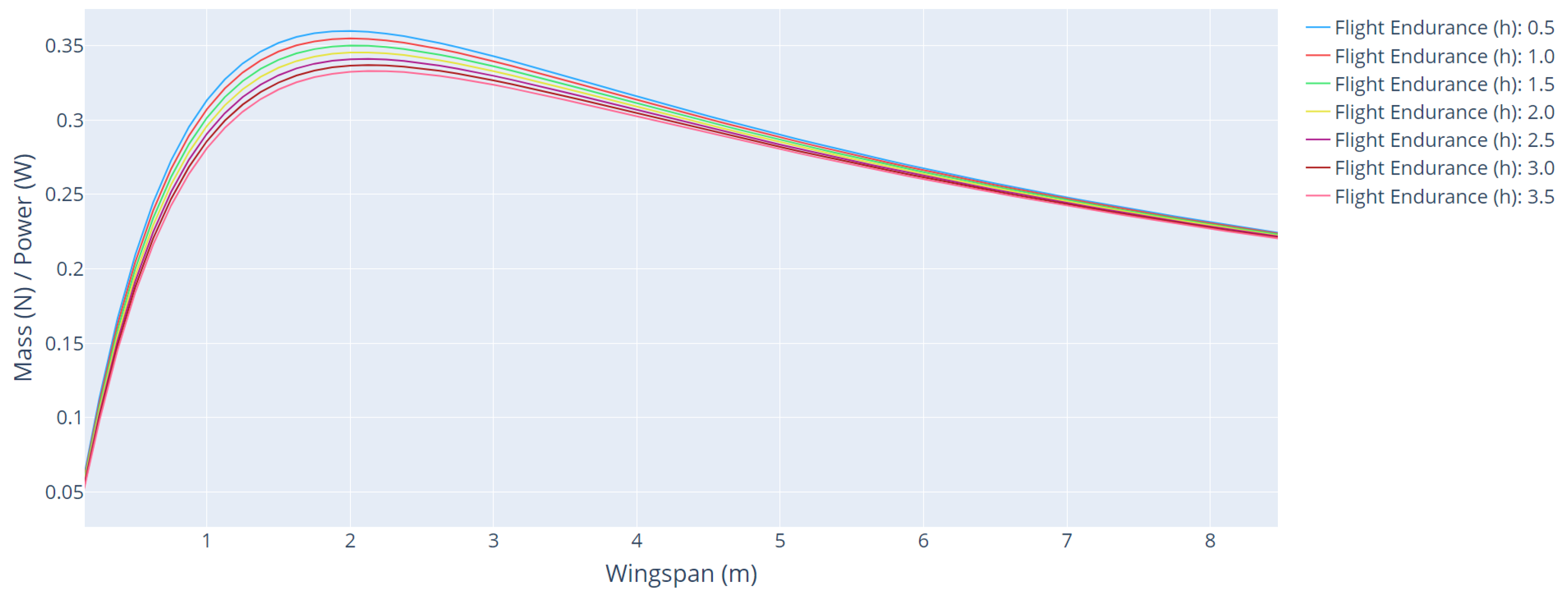 Sensors 21 07541 g011