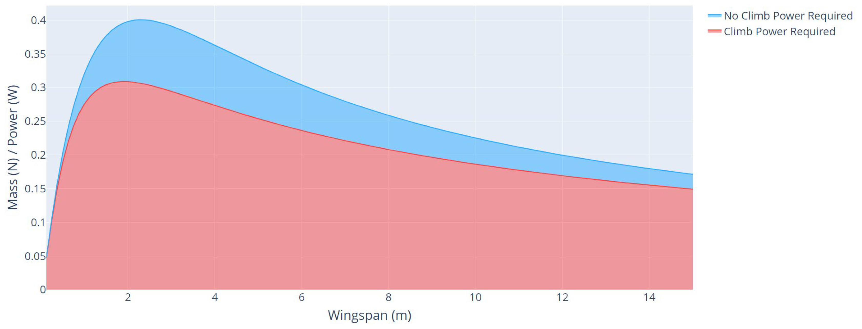 Sensors 21 07541 g013