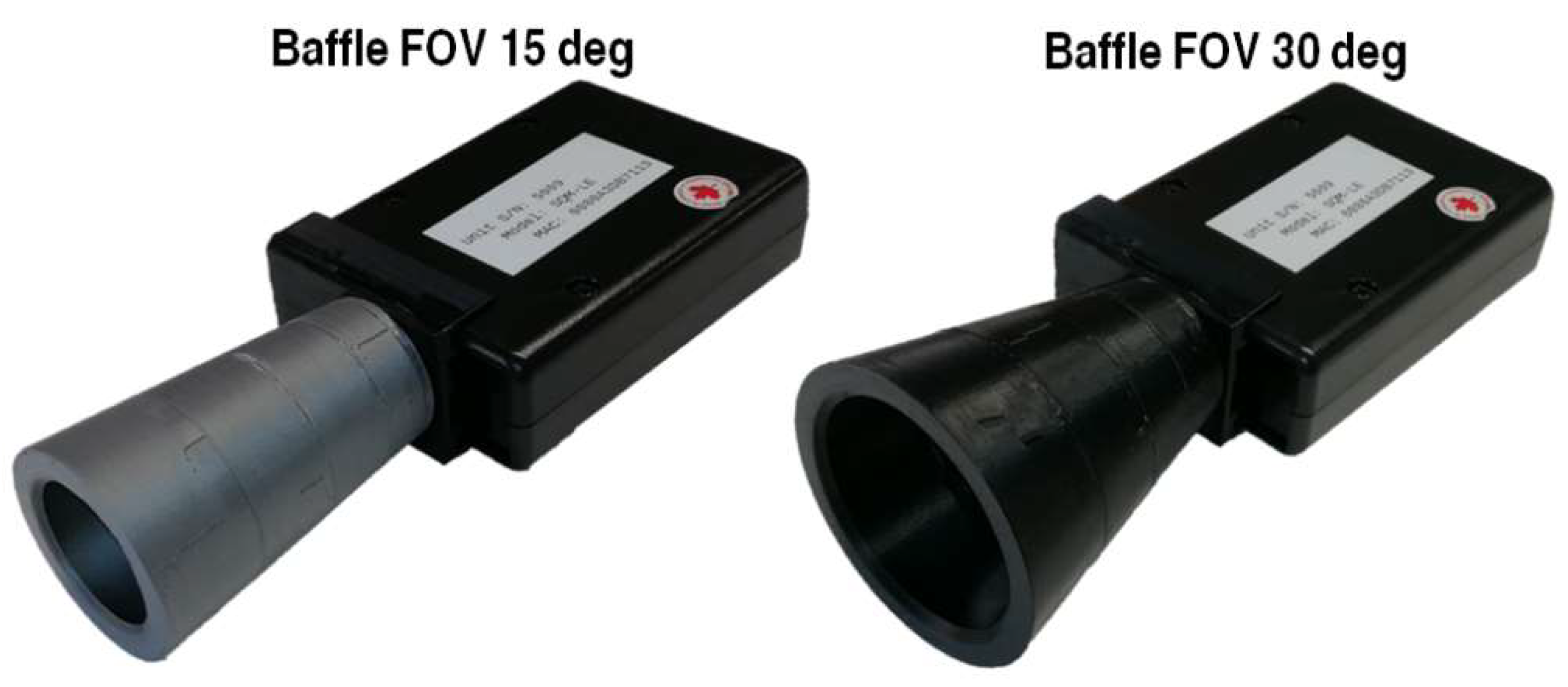 Sensors 21 07544 g015