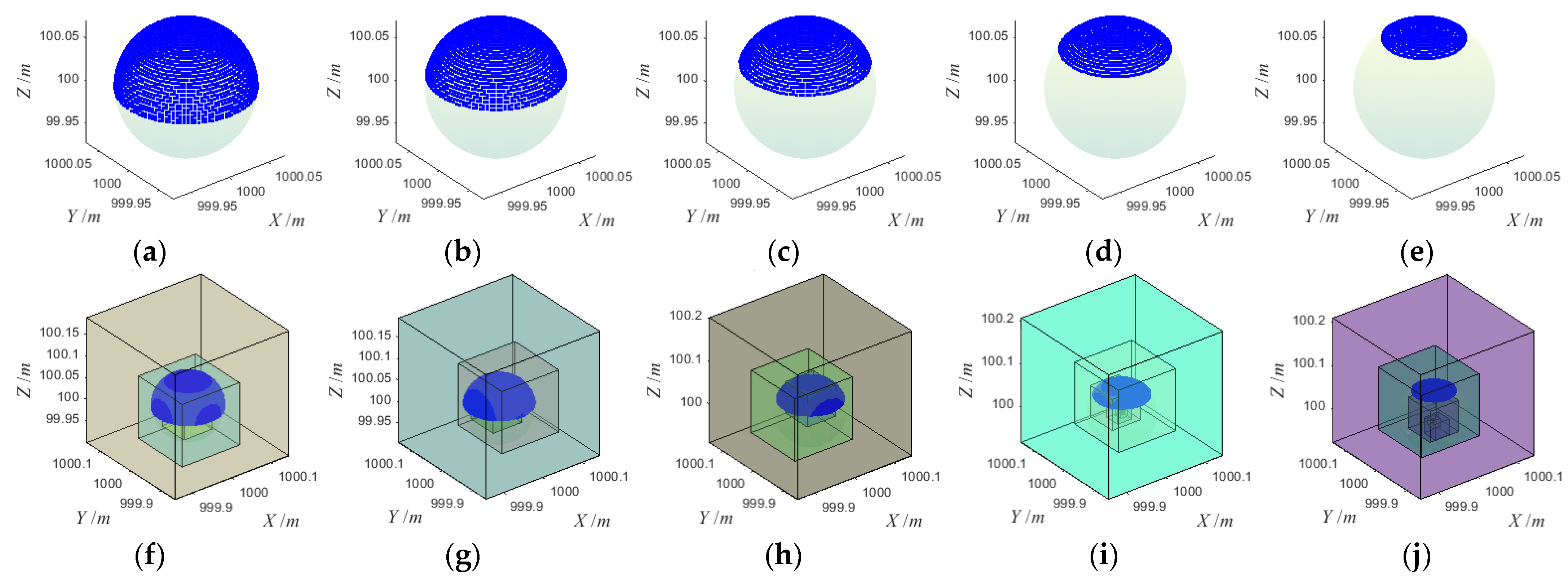 Sensors 21 07546 g005 Sensors 21 07546 g005