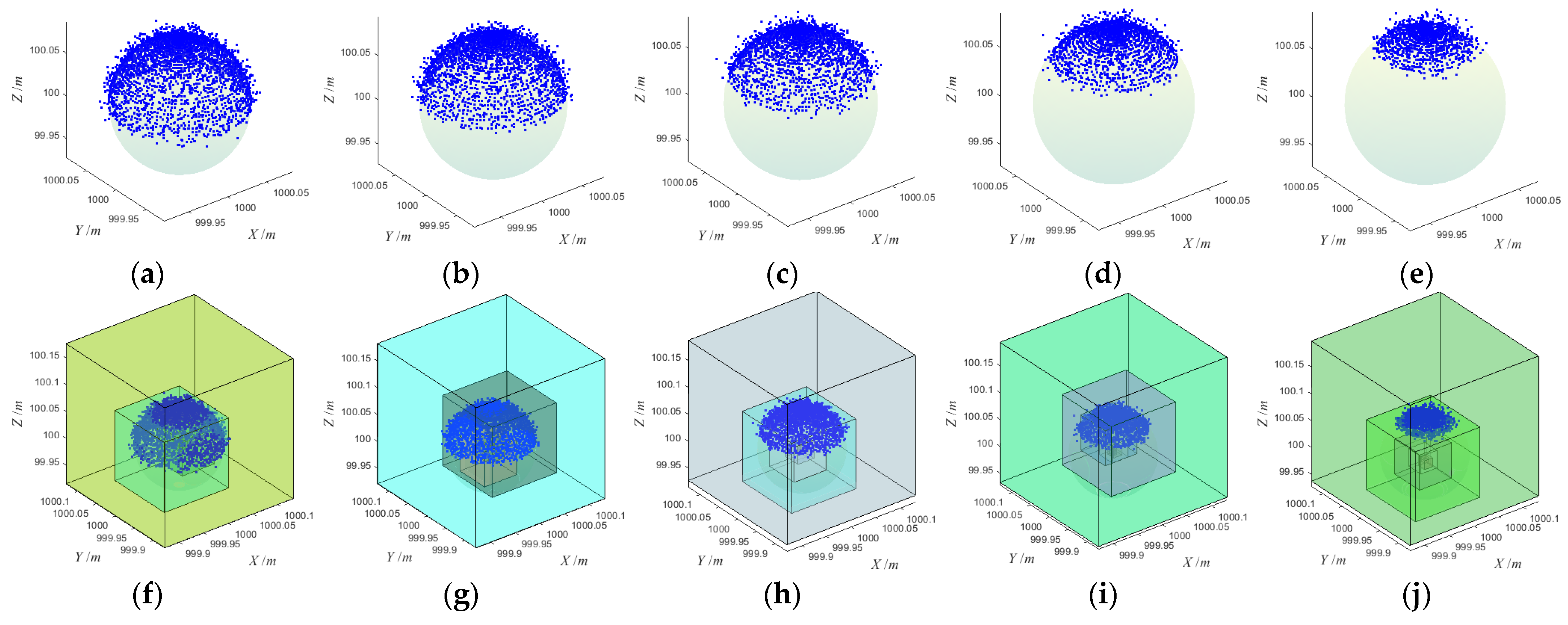 Sensors 21 07546 g006 Sensors 21 07546 g006