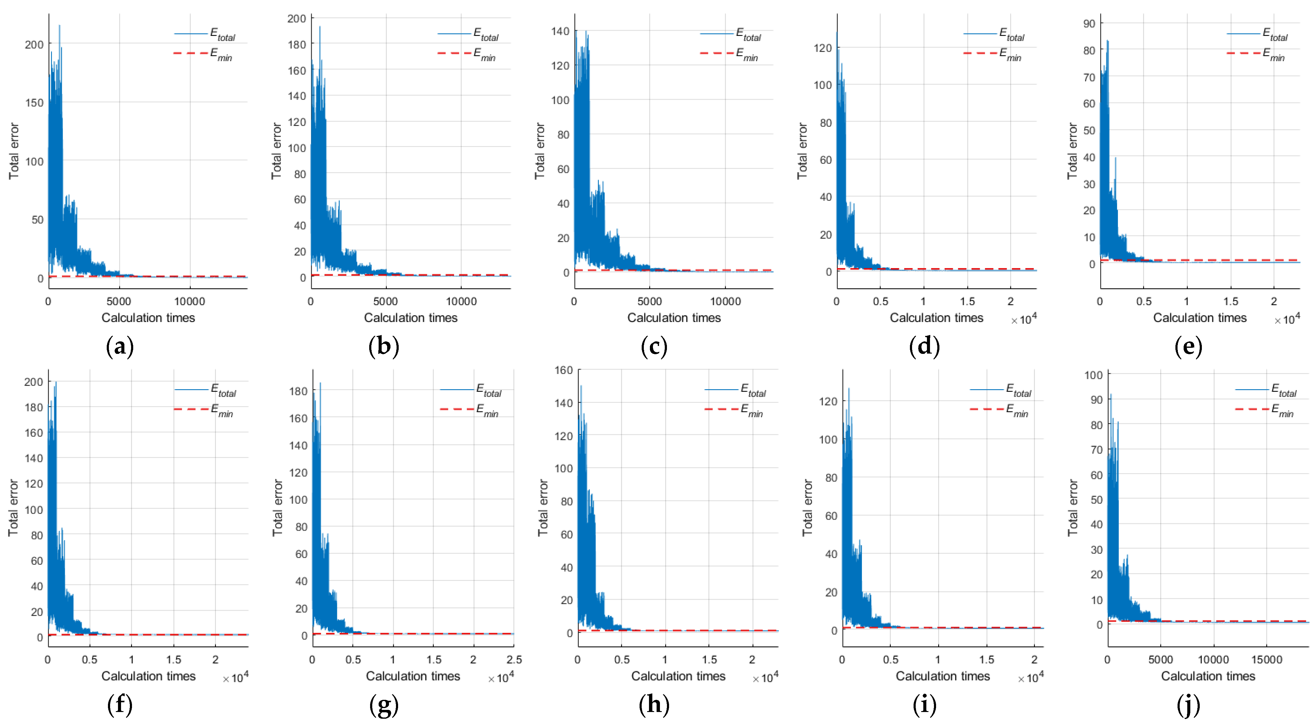 Sensors 21 07546 g010 Sensors 21 07546 g010