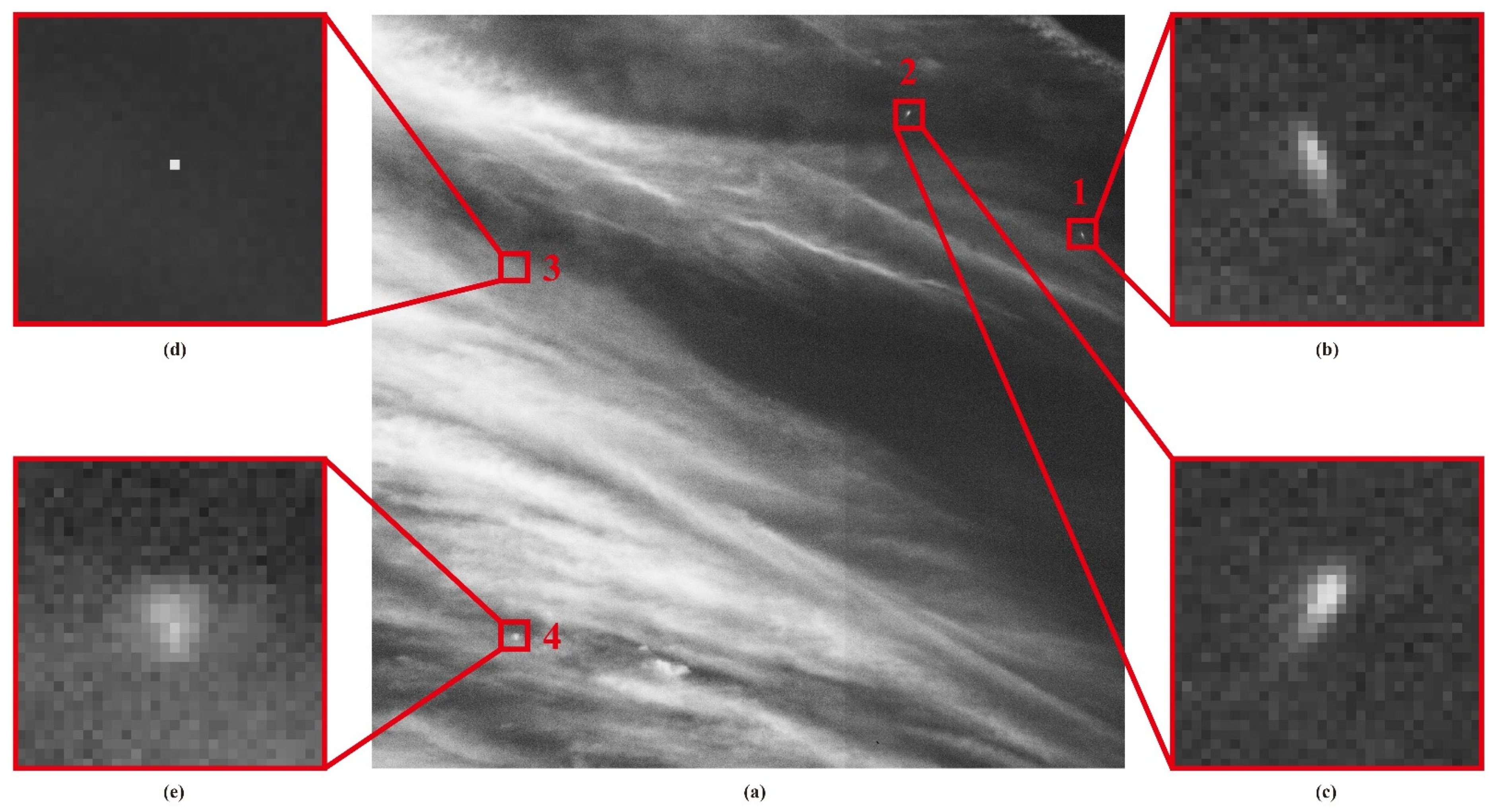 Sensors 21 07547 g003