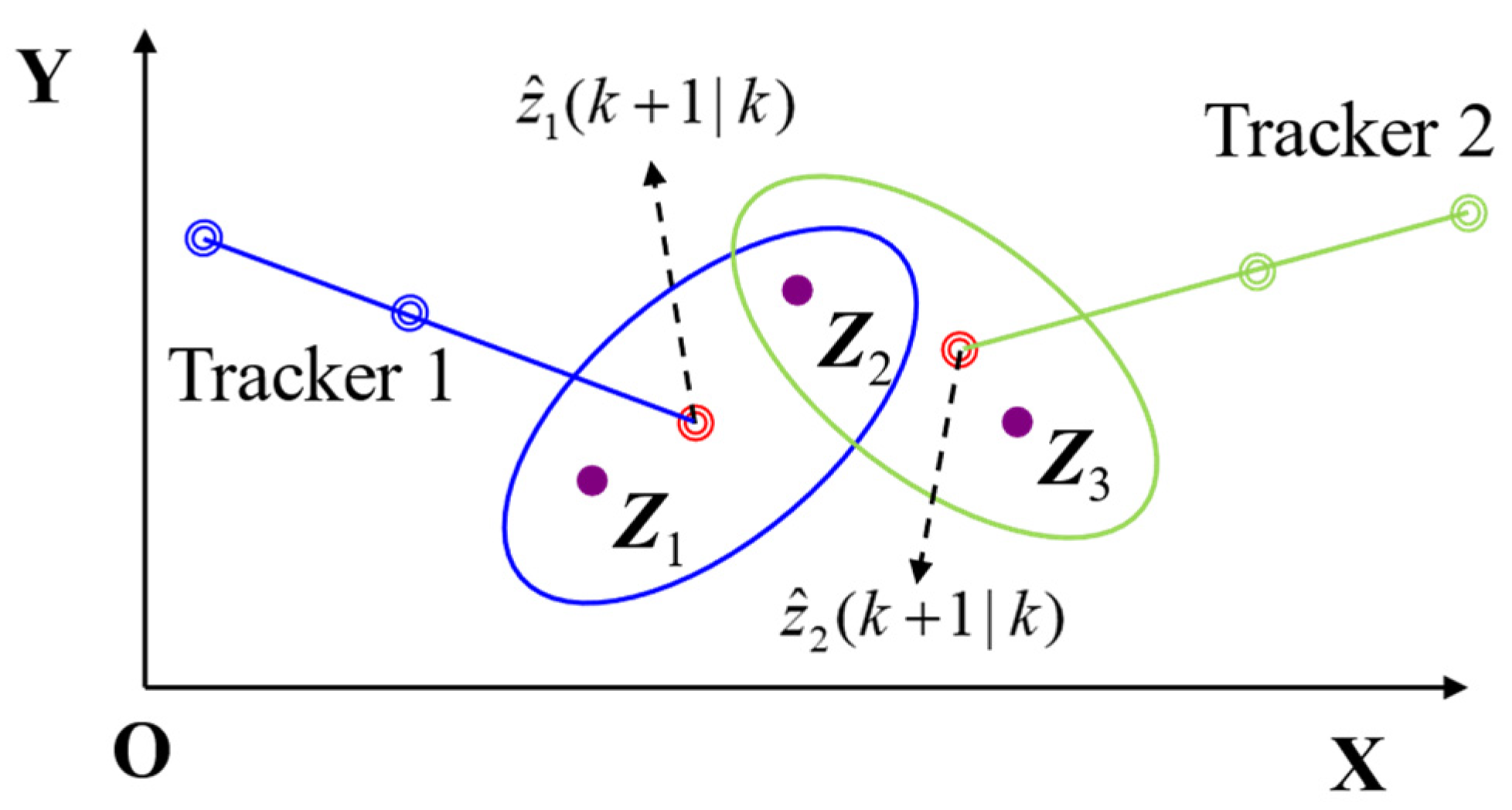 Sensors 21 07547 g007