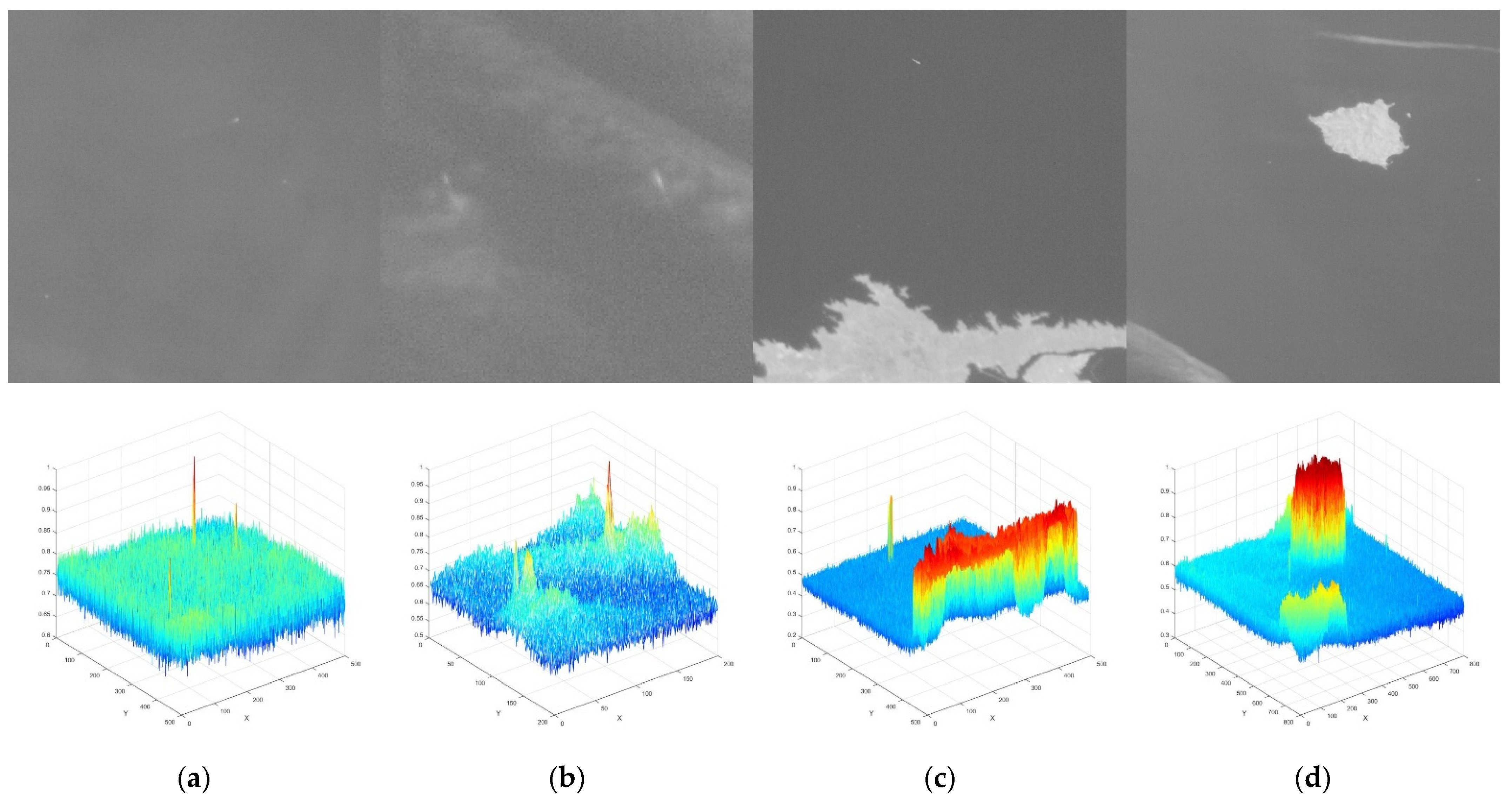 Sensors 21 07547 g009