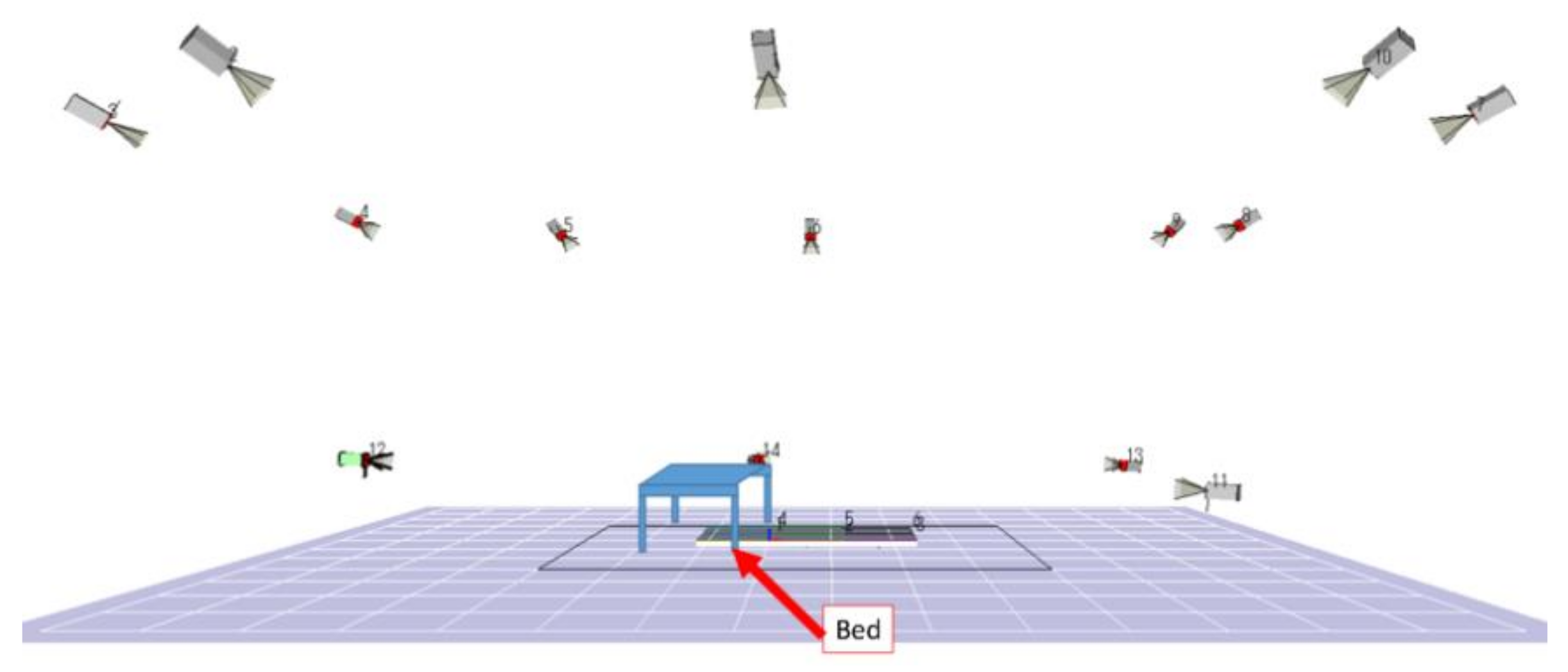 Sensors 21 07548 g005