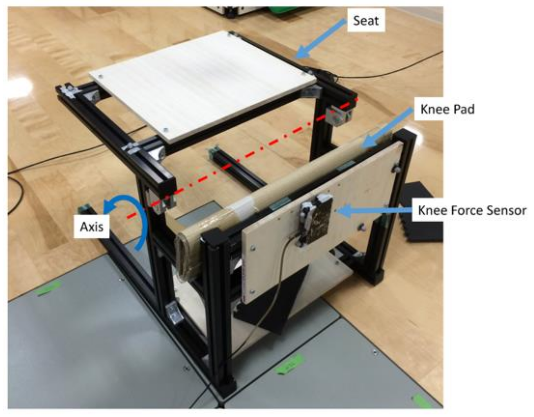 Sensors 21 07548 g008