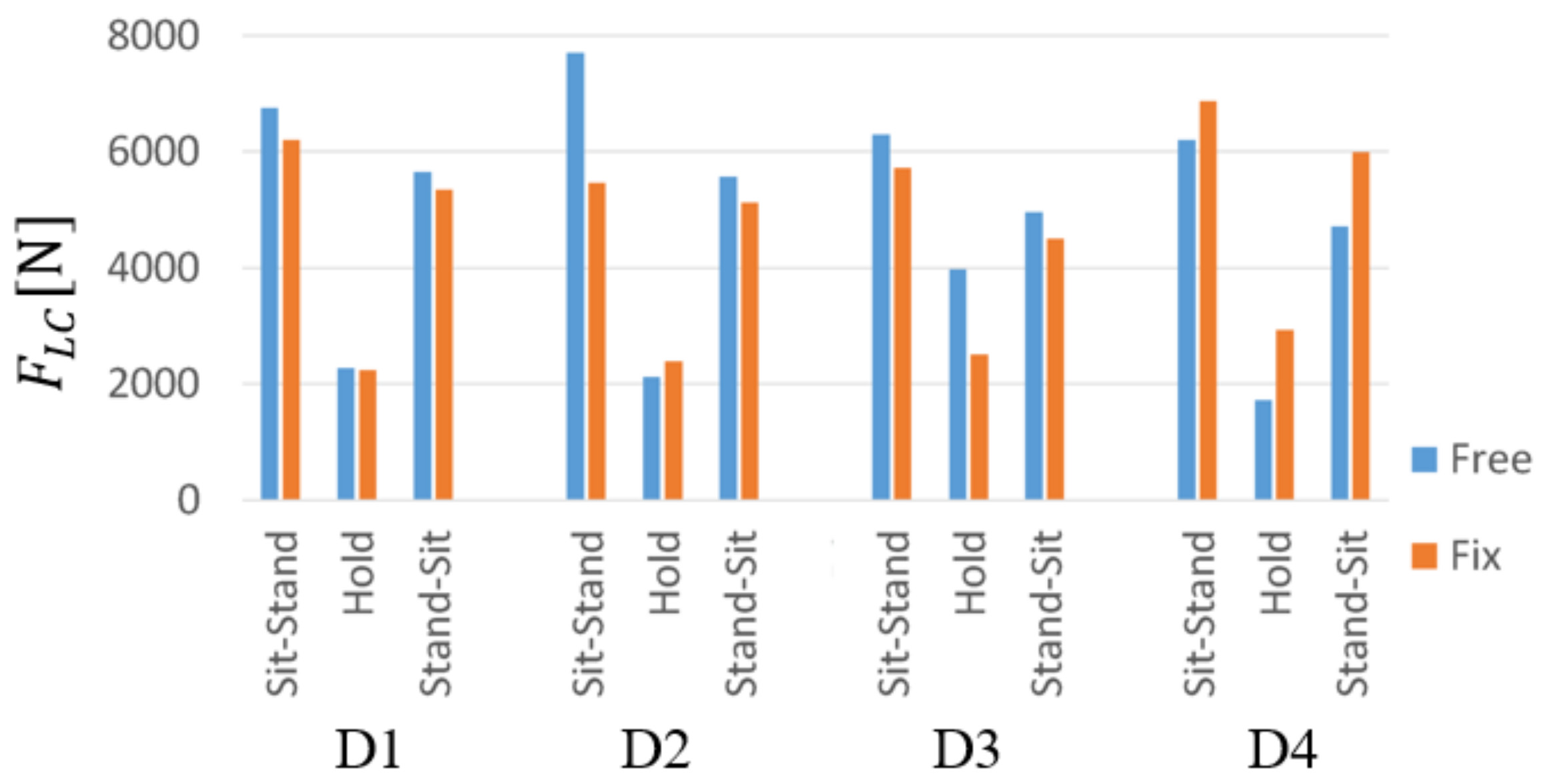 Sensors 21 07548 g012