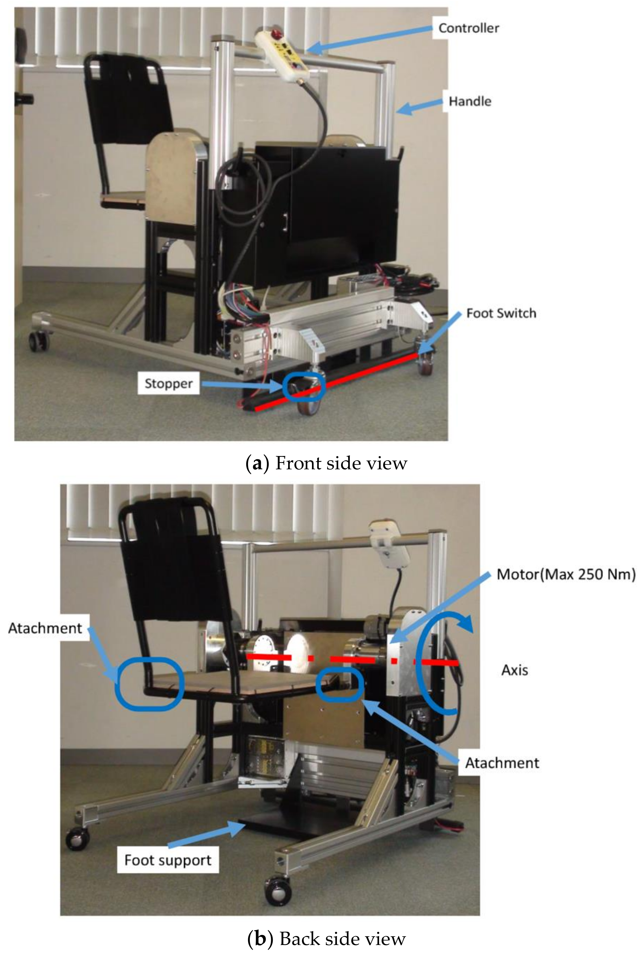 Sensors 21 07548 g014