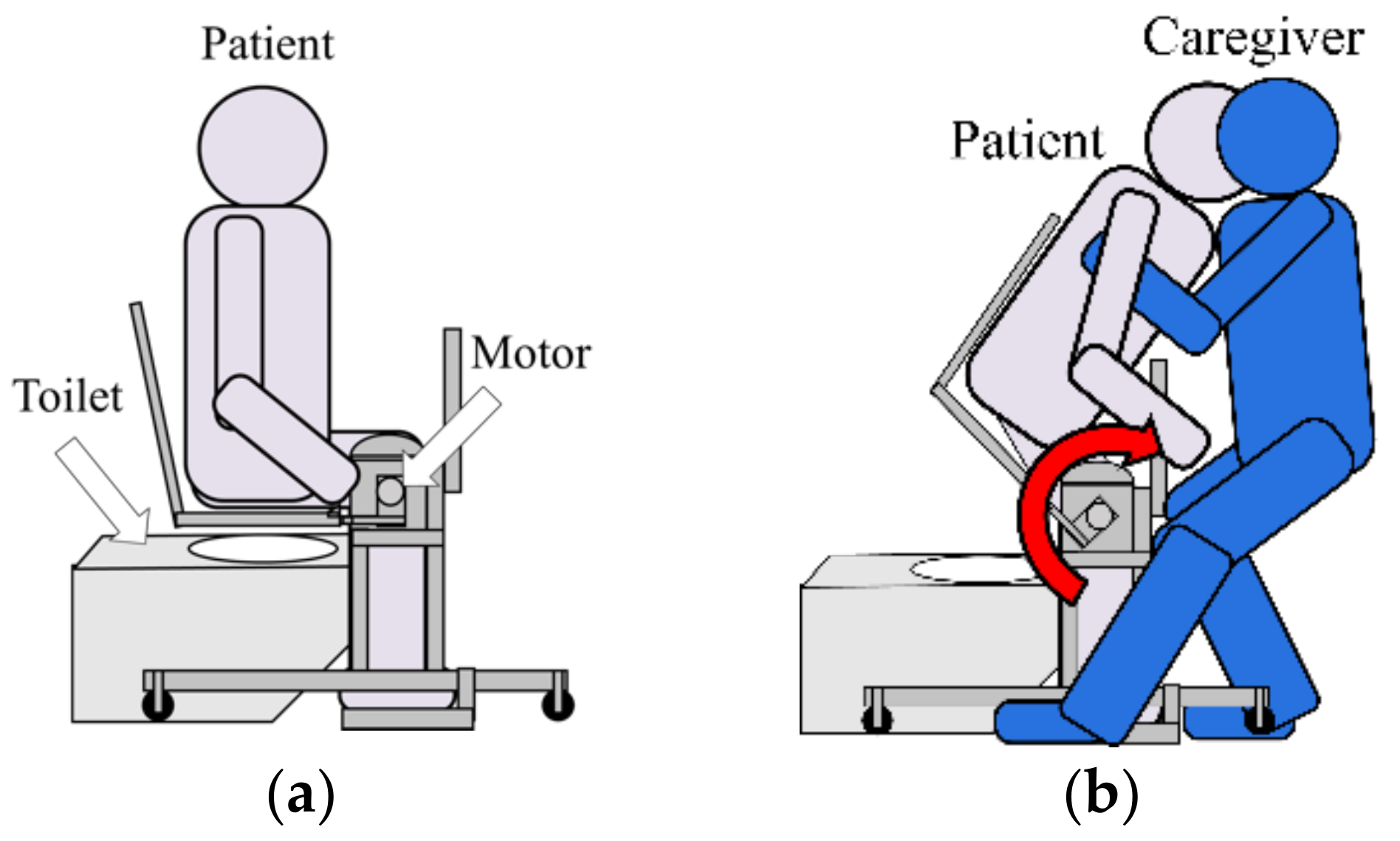 Sensors 21 07548 g017