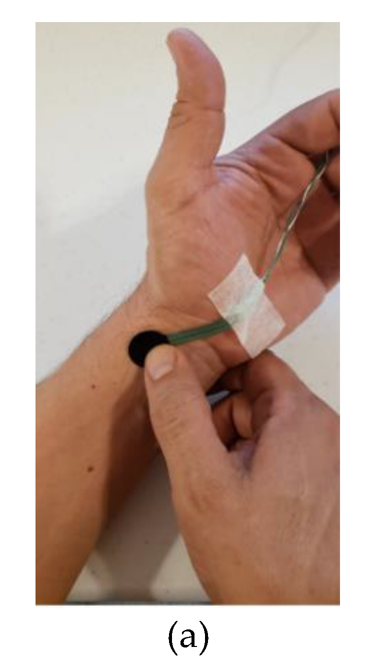 Sensors 21 07549 g004a