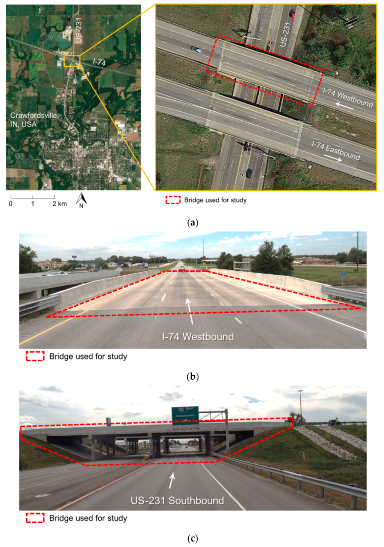 Sensors 21 07550 g002