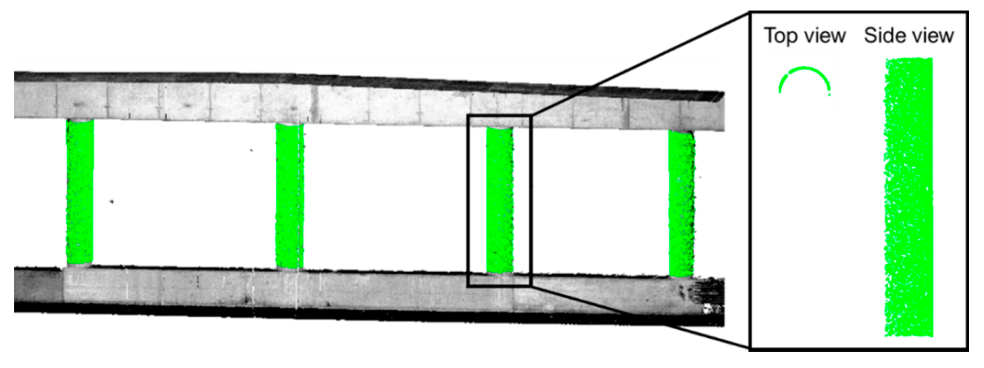 Sensors 21 07550 g006