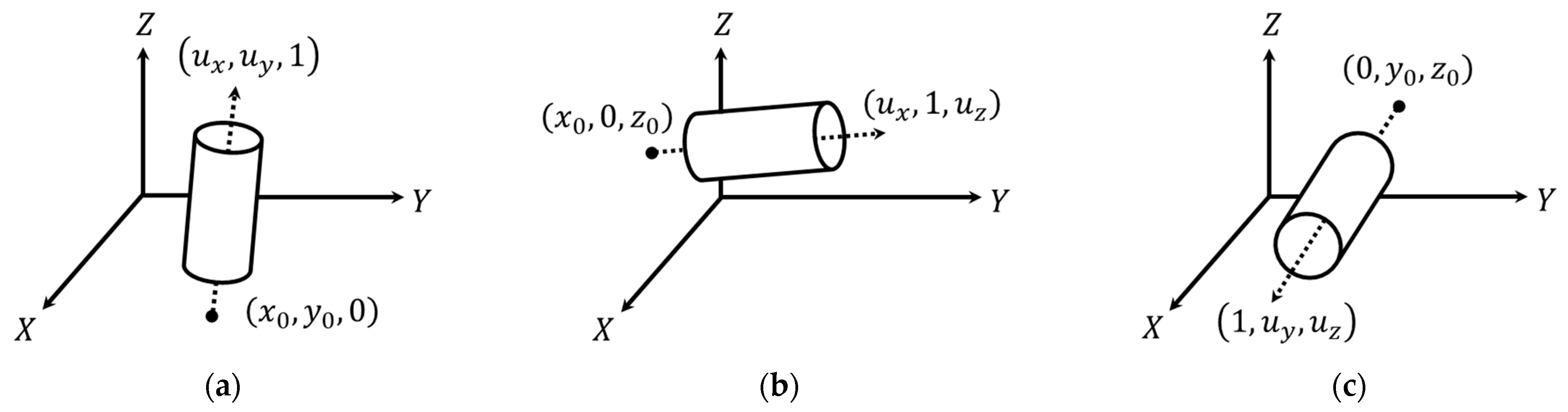 Sensors 21 07550 g008