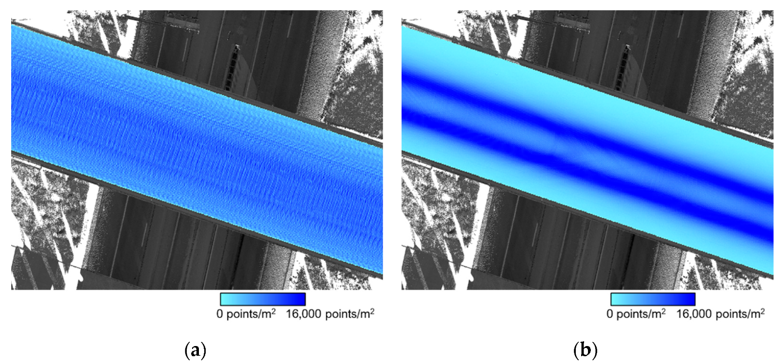 Sensors 21 07550 g012