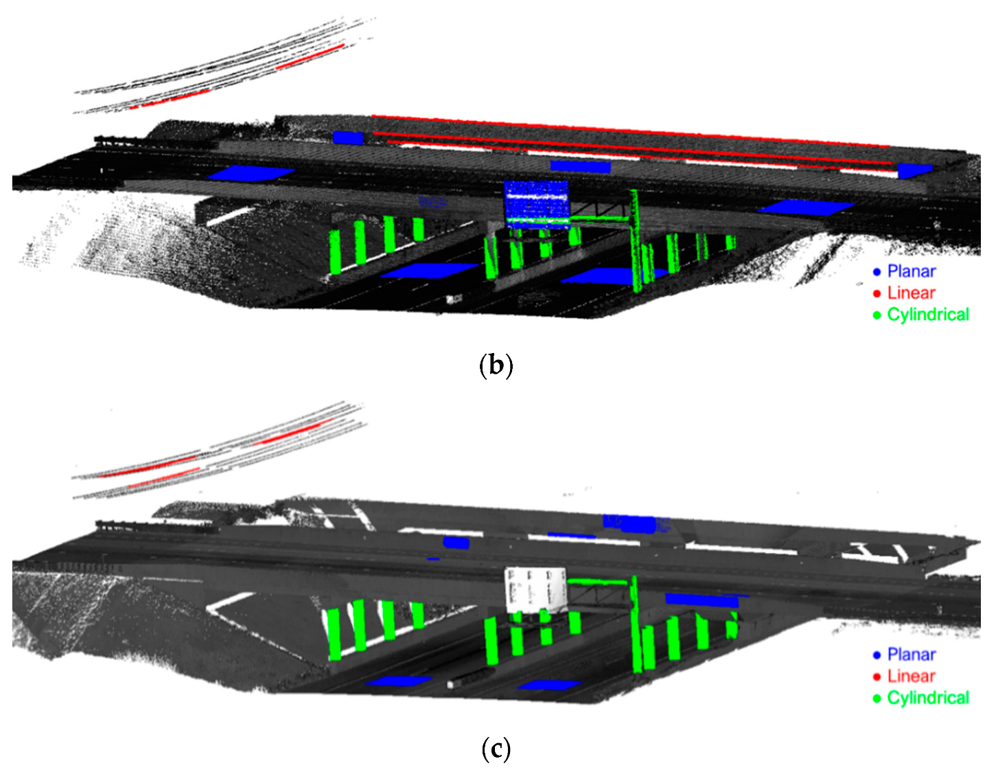Sensors 21 07550 g014b