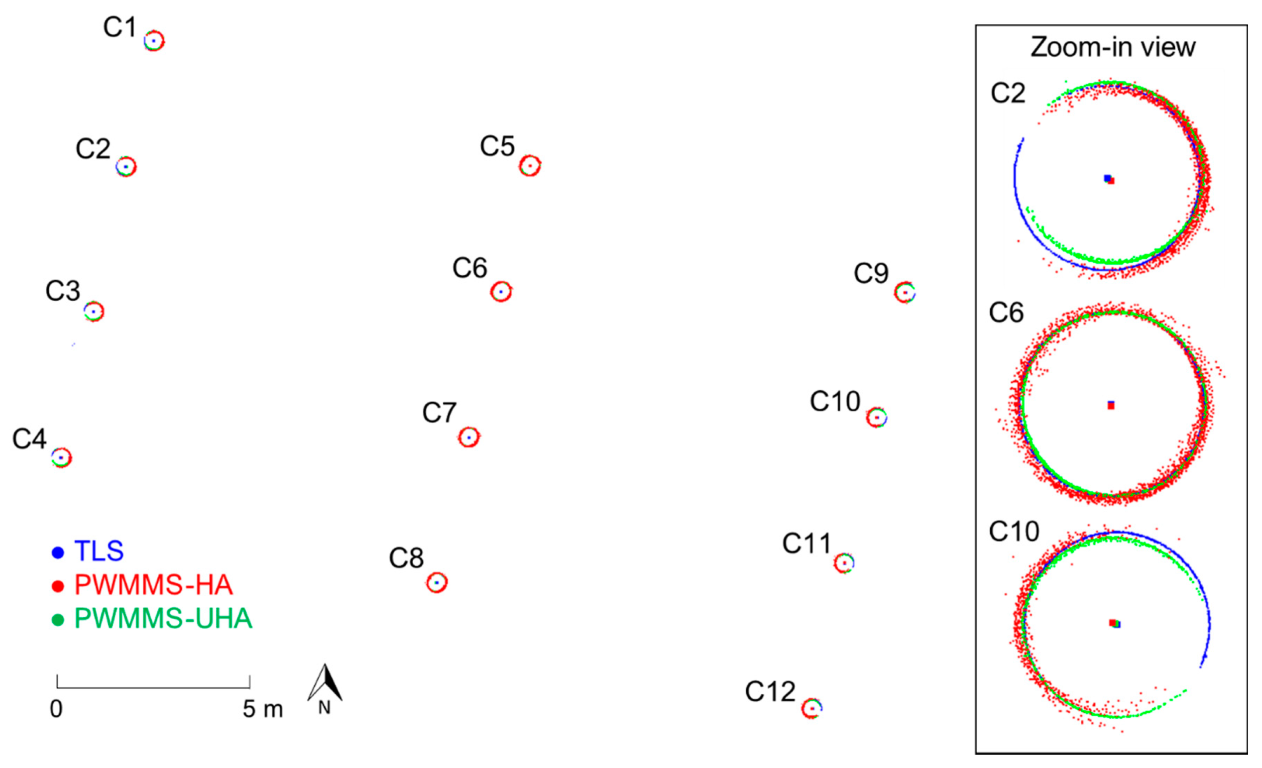 Sensors 21 07550 g016