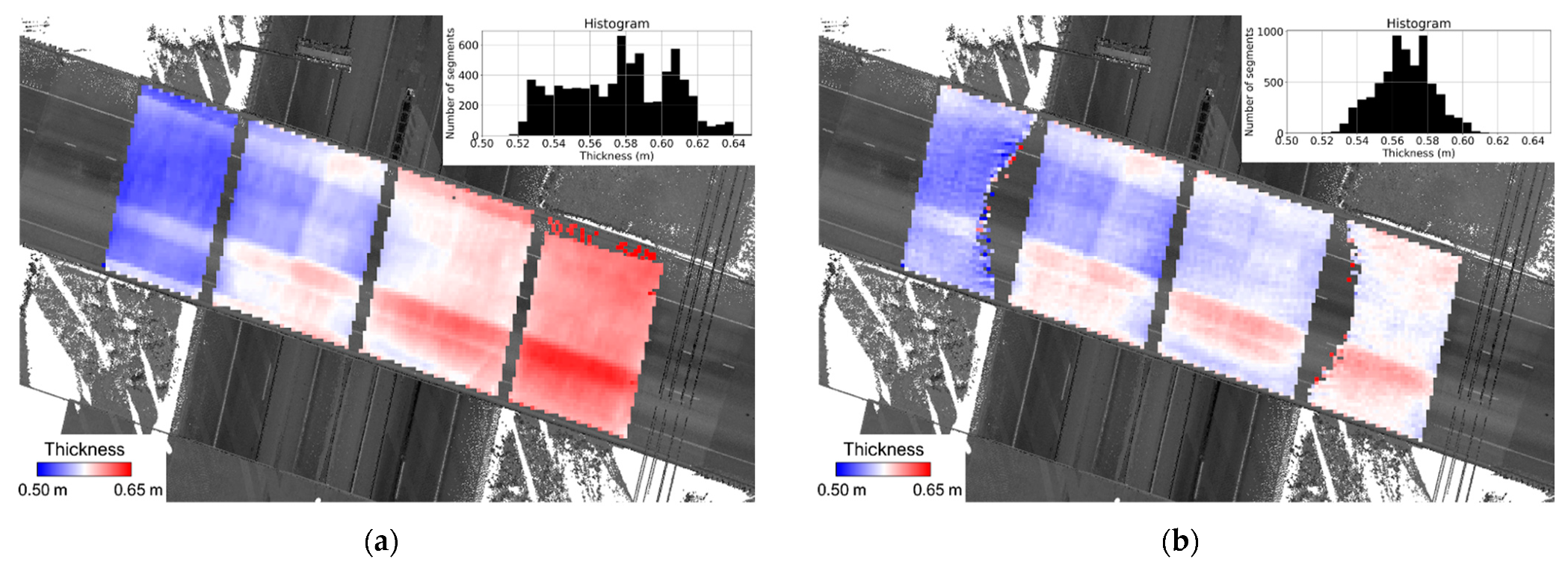 Sensors 21 07550 g018a