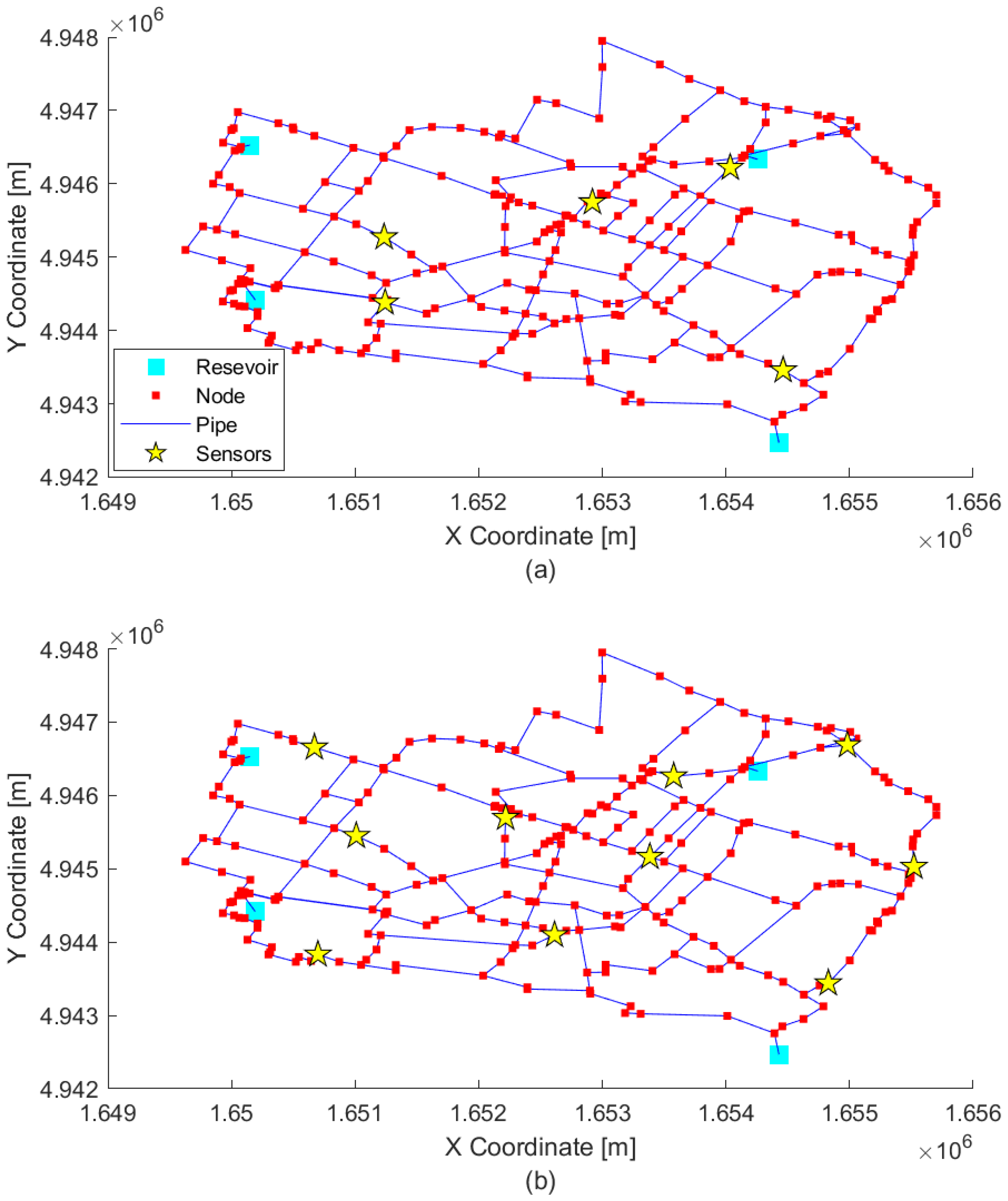 Sensors 21 07551 g008