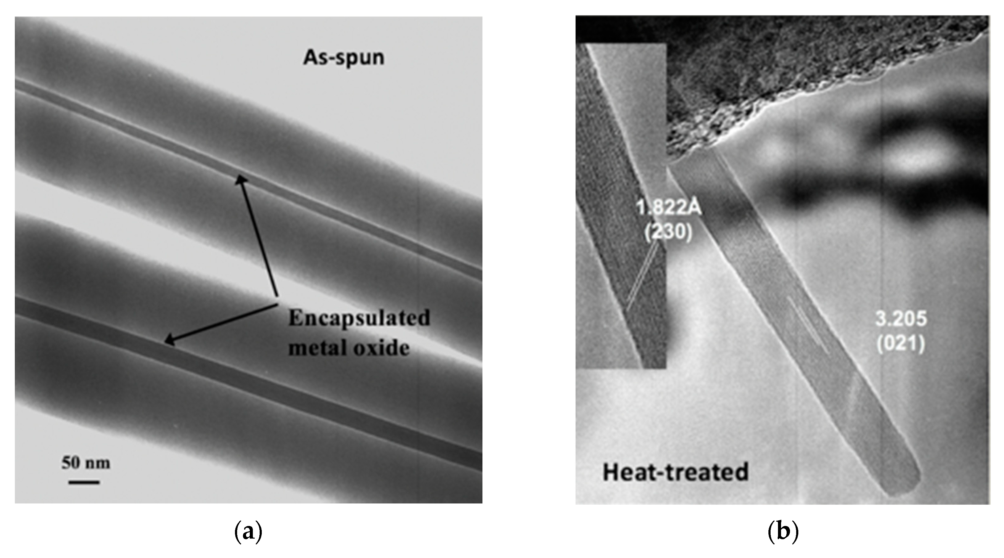 Sensors 21 07554 g001