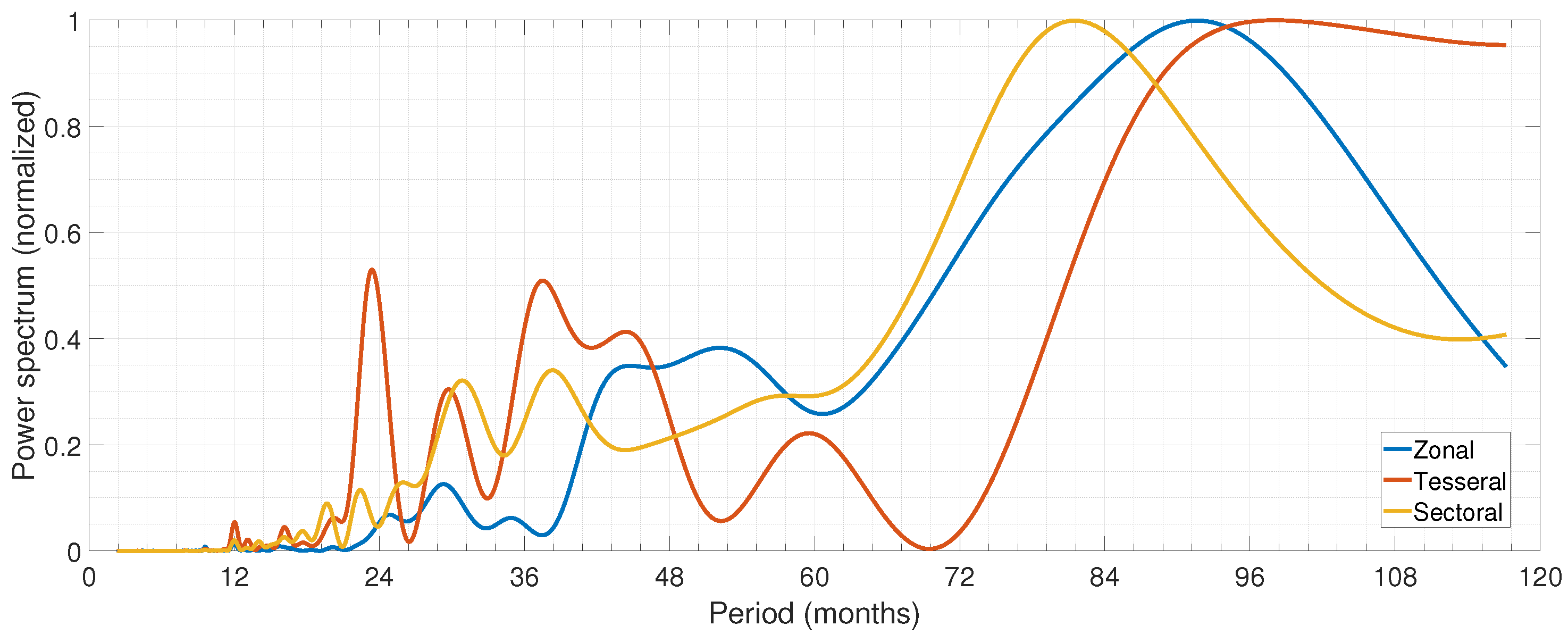 Sensors 21 07555 g001 Sensors 21 07555 g001