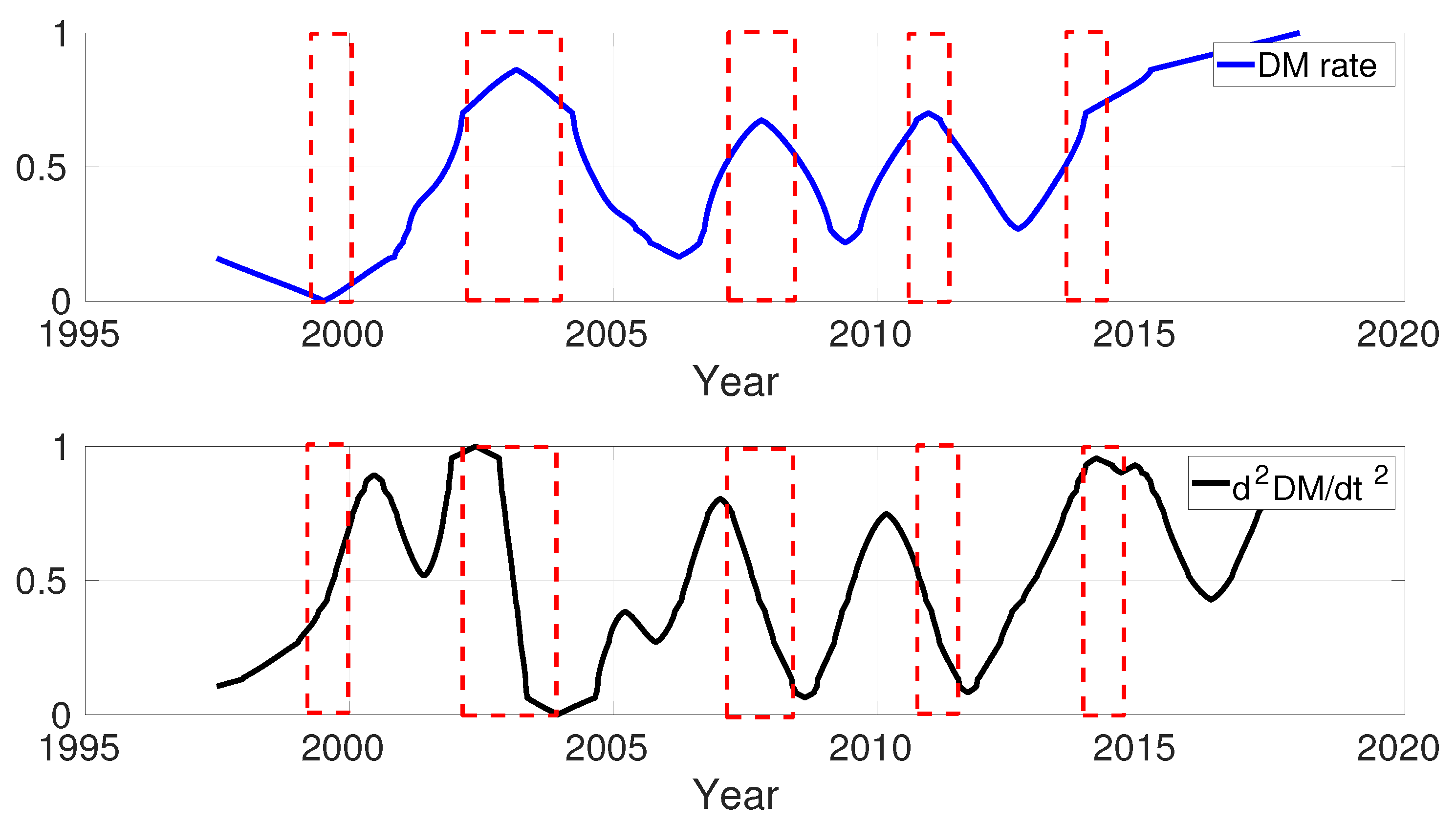 Sensors 21 07555 g002 Sensors 21 07555 g002