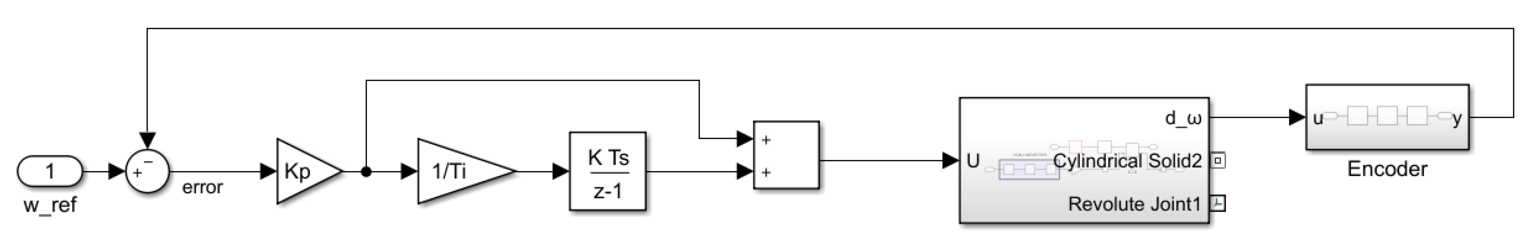 Sensors 21 07557 g004