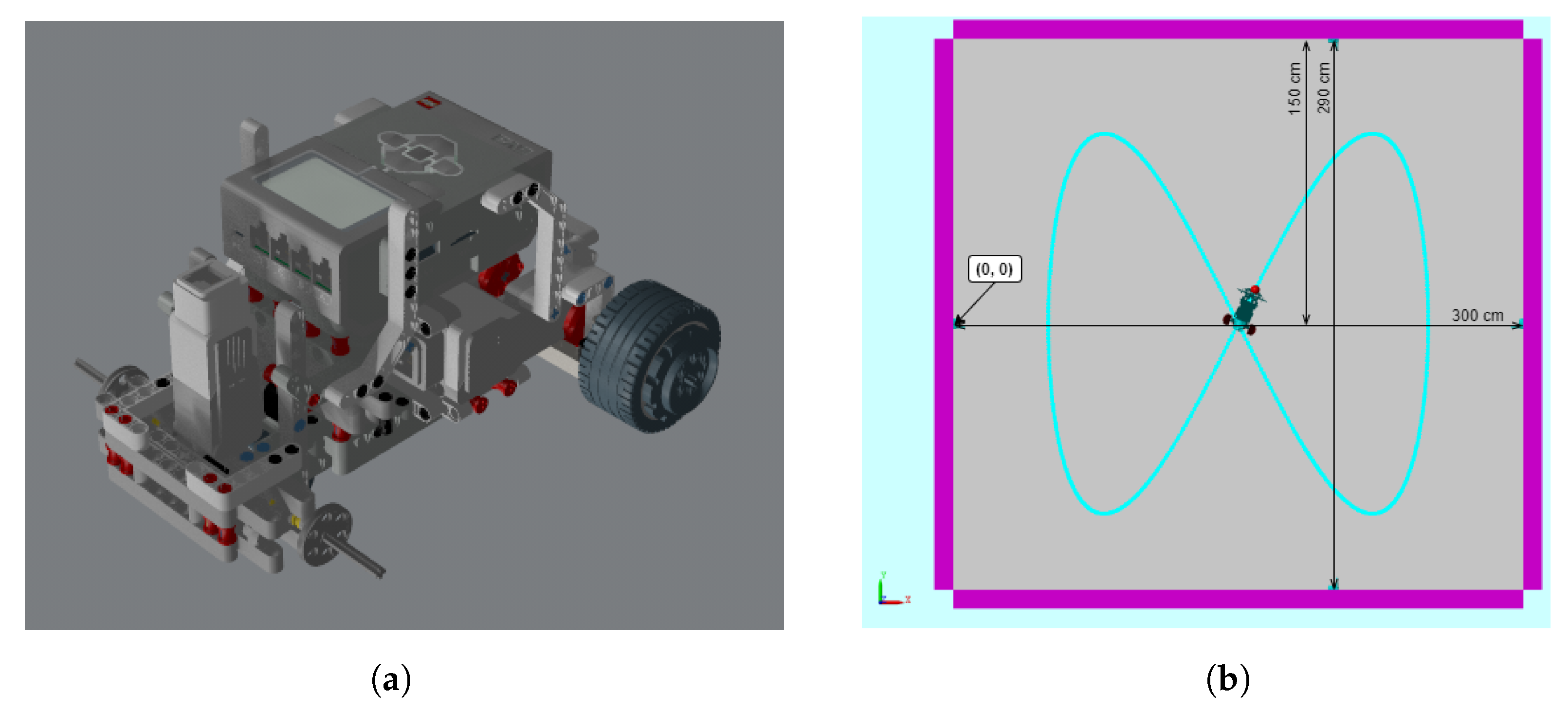 Sensors 21 07557 g008