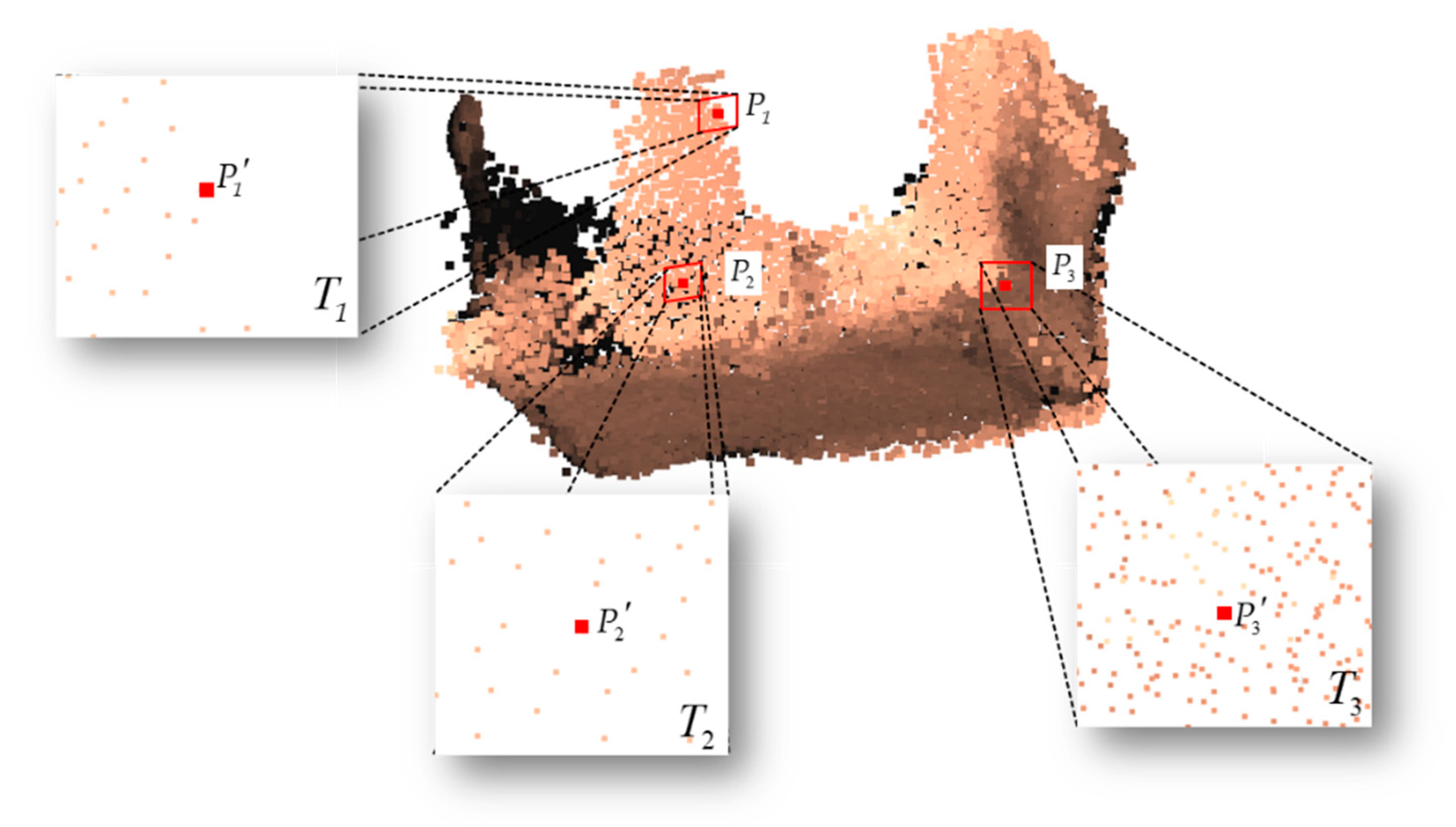 Sensors 21 07558 g003