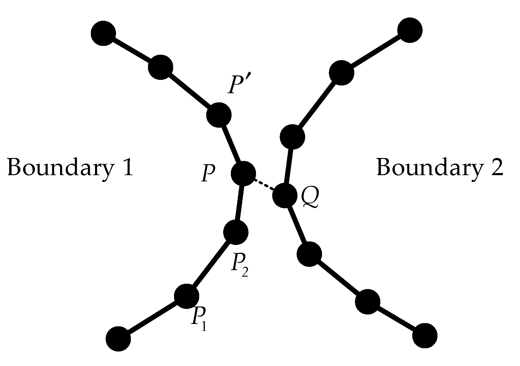 Sensors 21 07558 g006