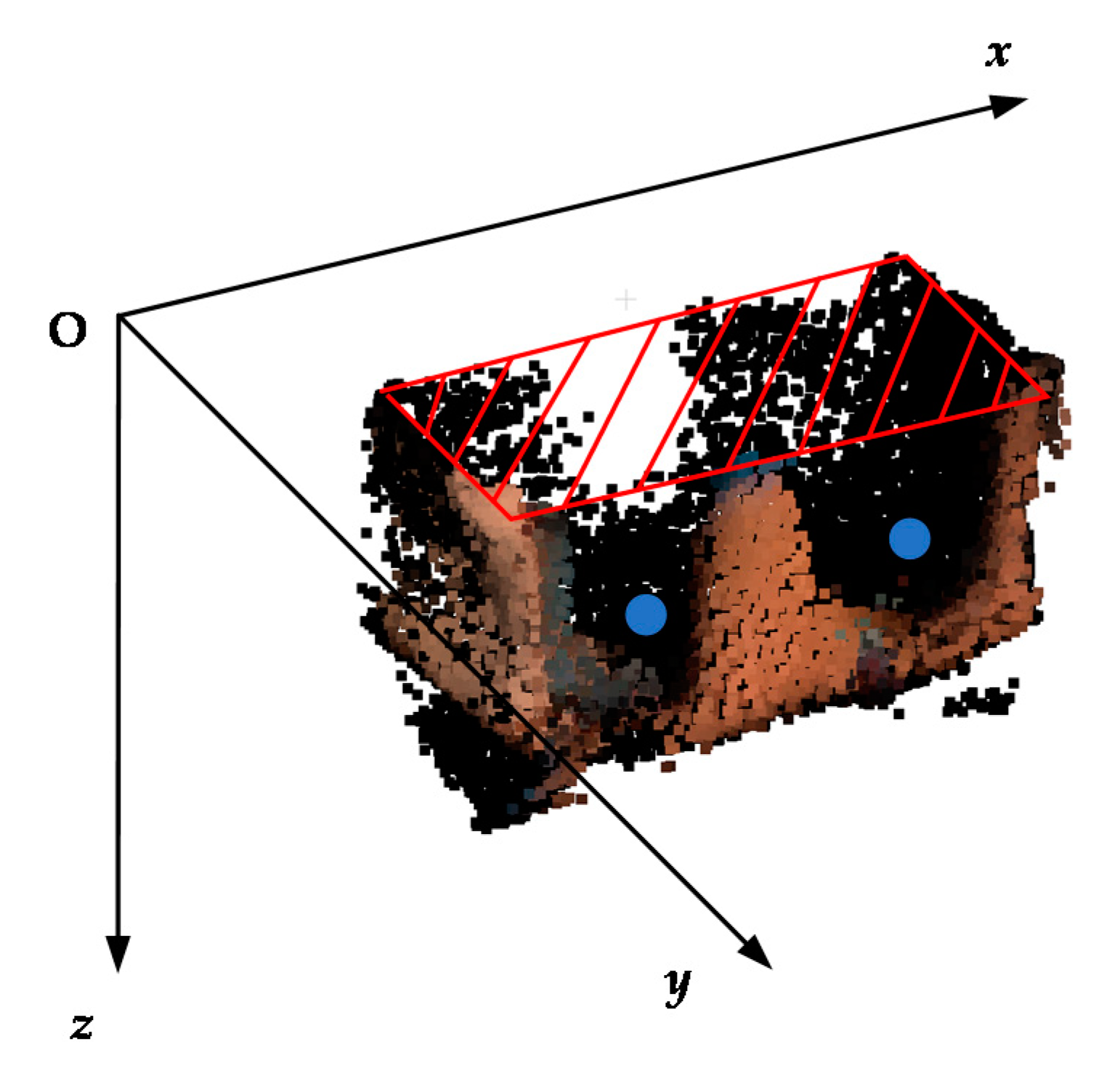 Sensors 21 07558 g008