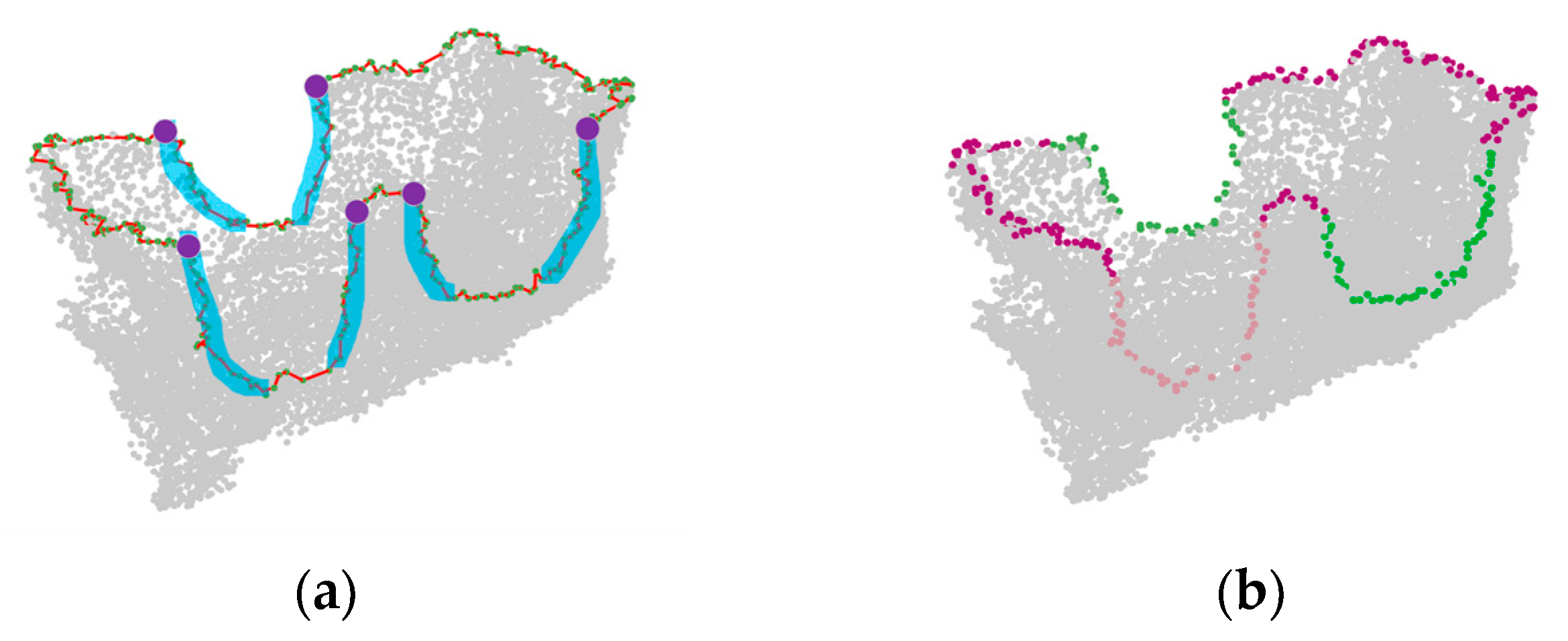 Sensors 21 07558 g009