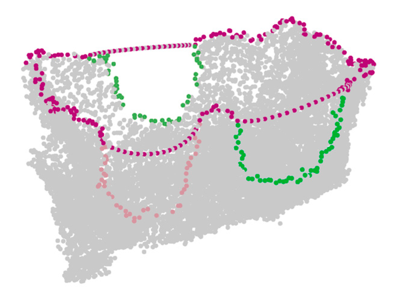 Sensors 21 07558 g010